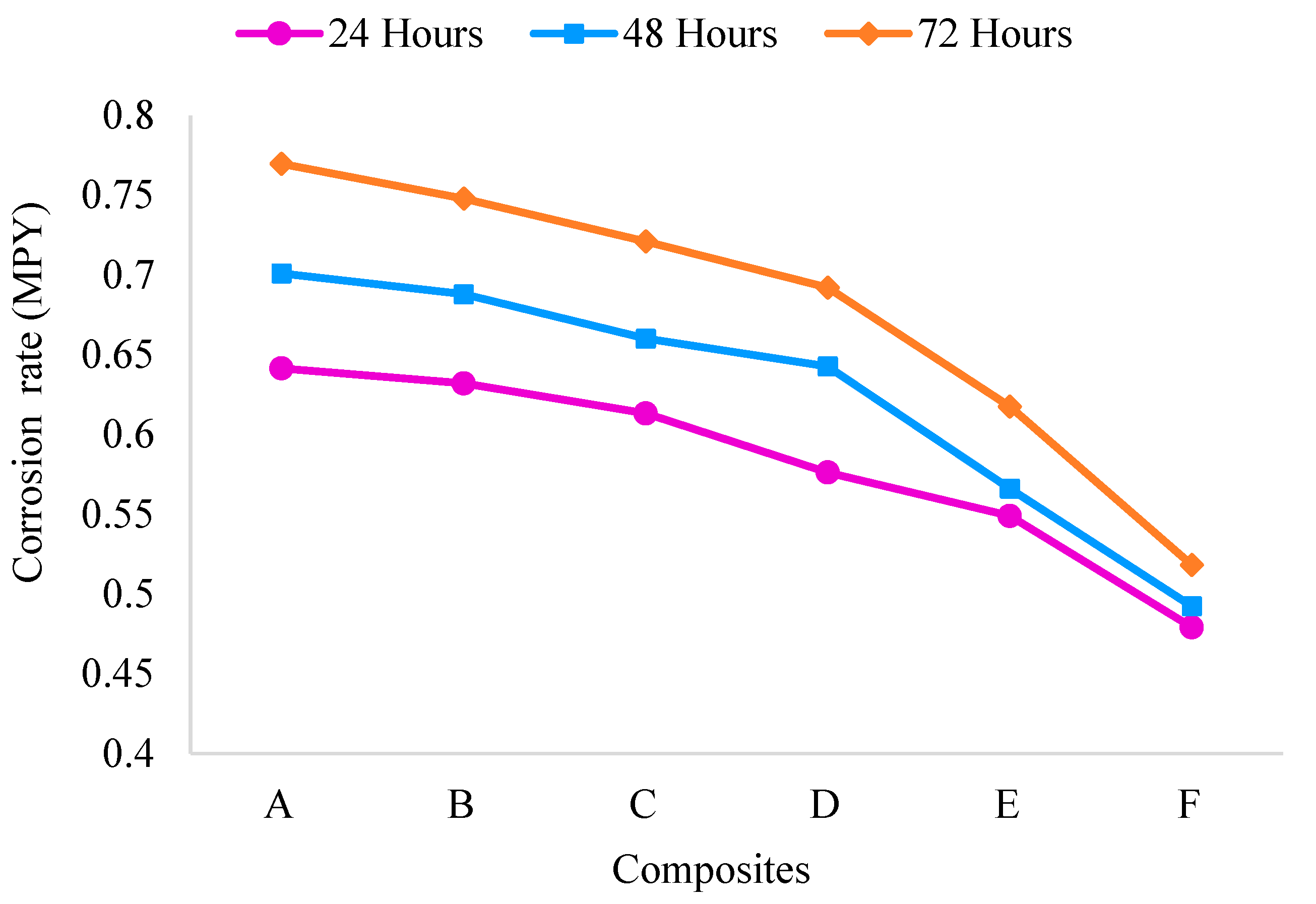 Materials 16 06374 g012