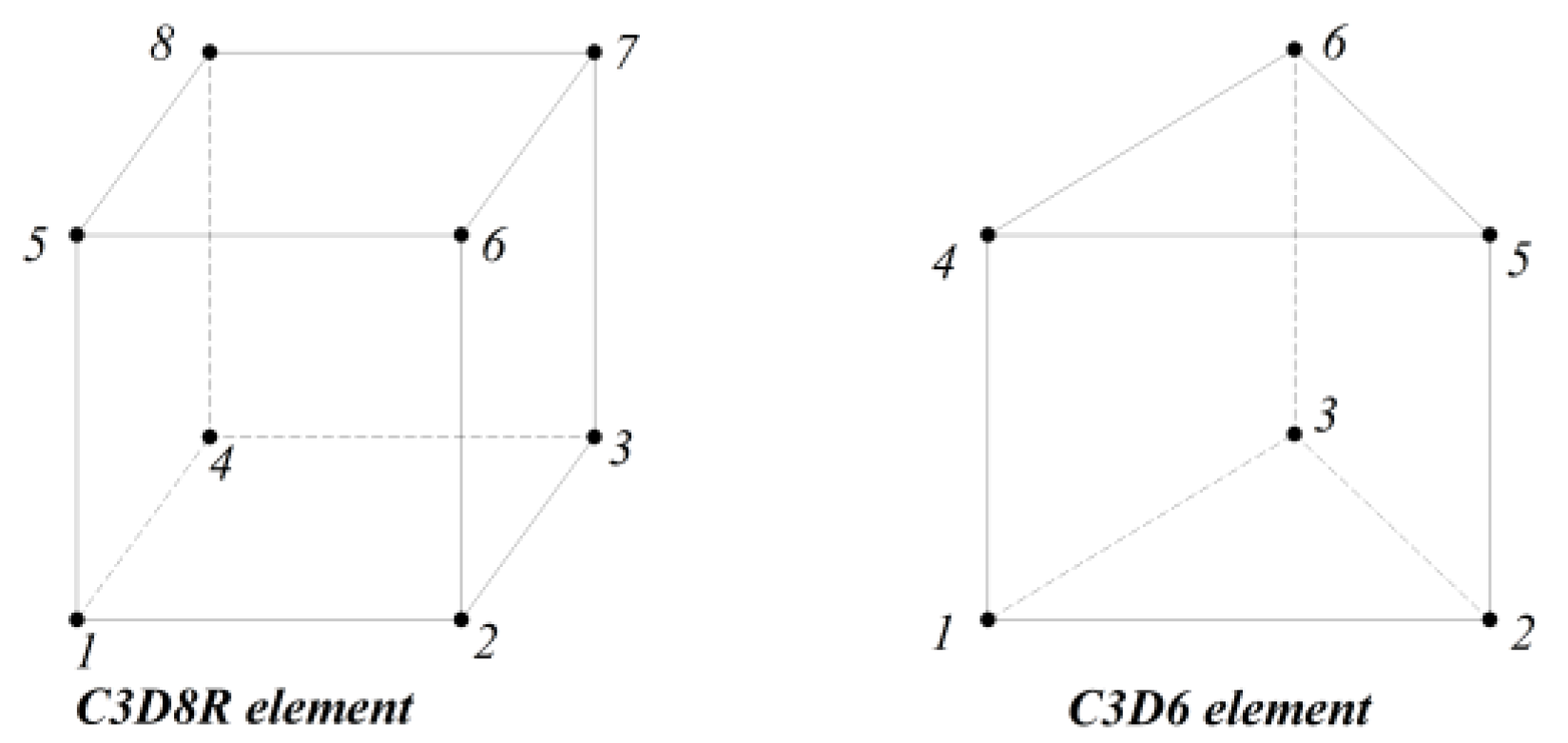 Materials 16 06376 g007