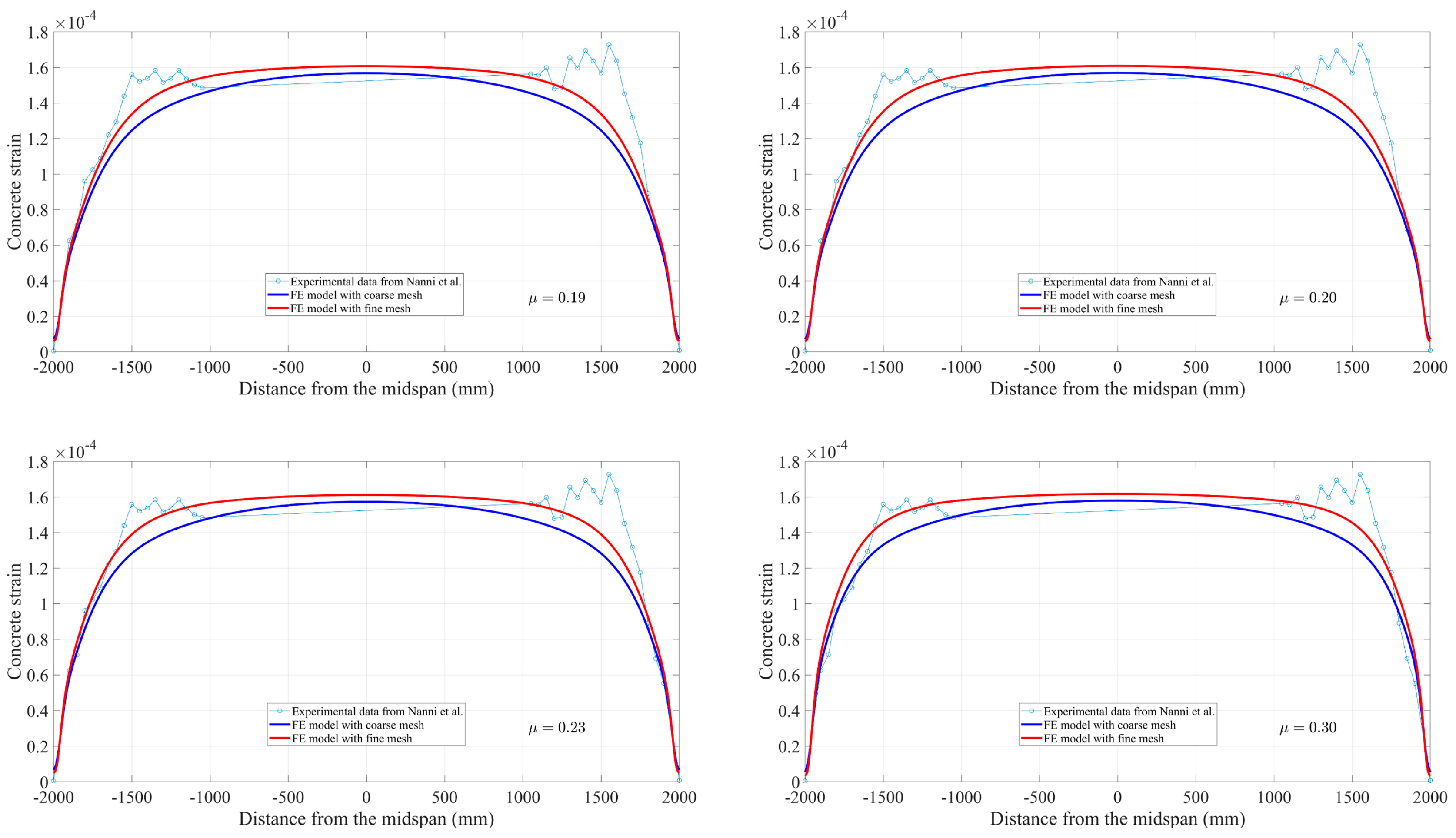 Materials 16 06376 g013