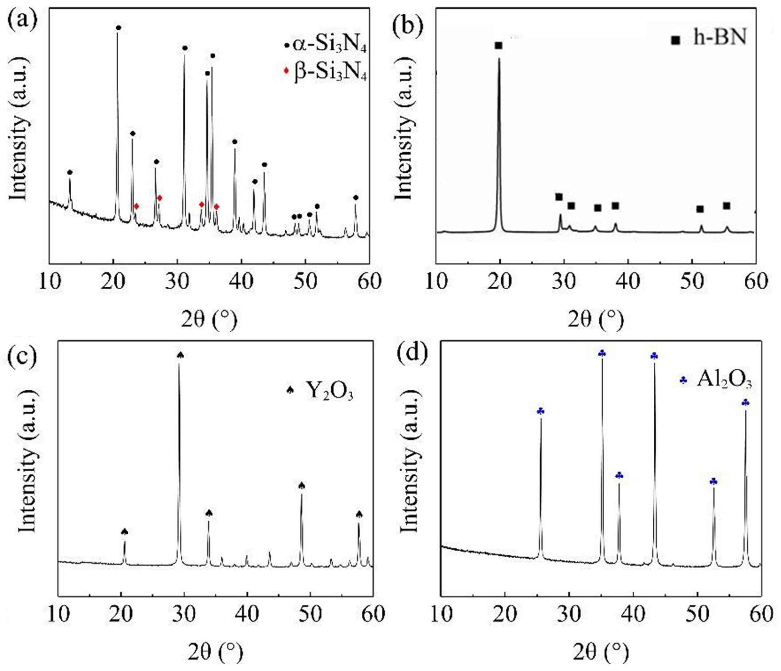 Materials 16 06377 g002