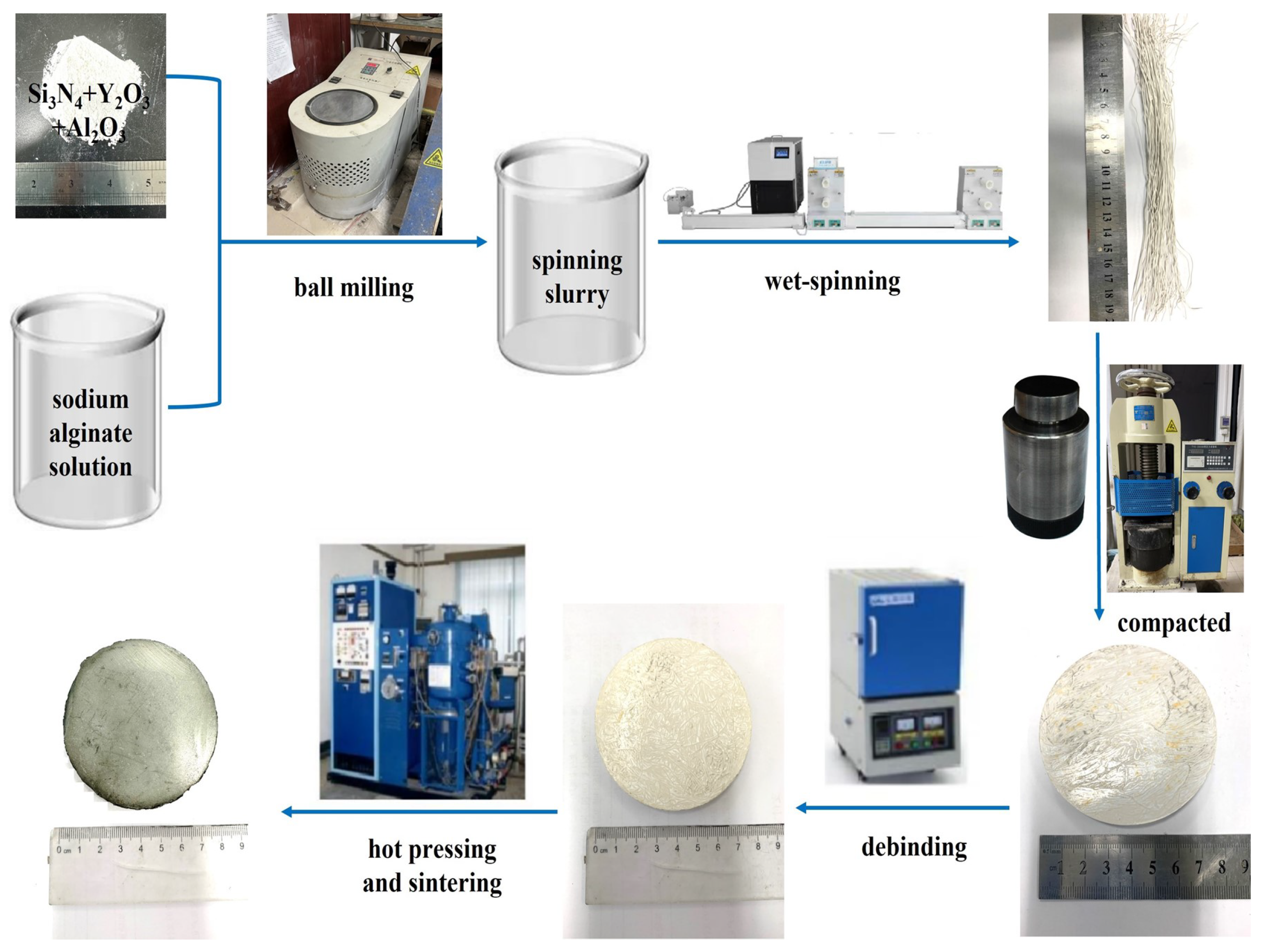 Materials 16 06377 g003