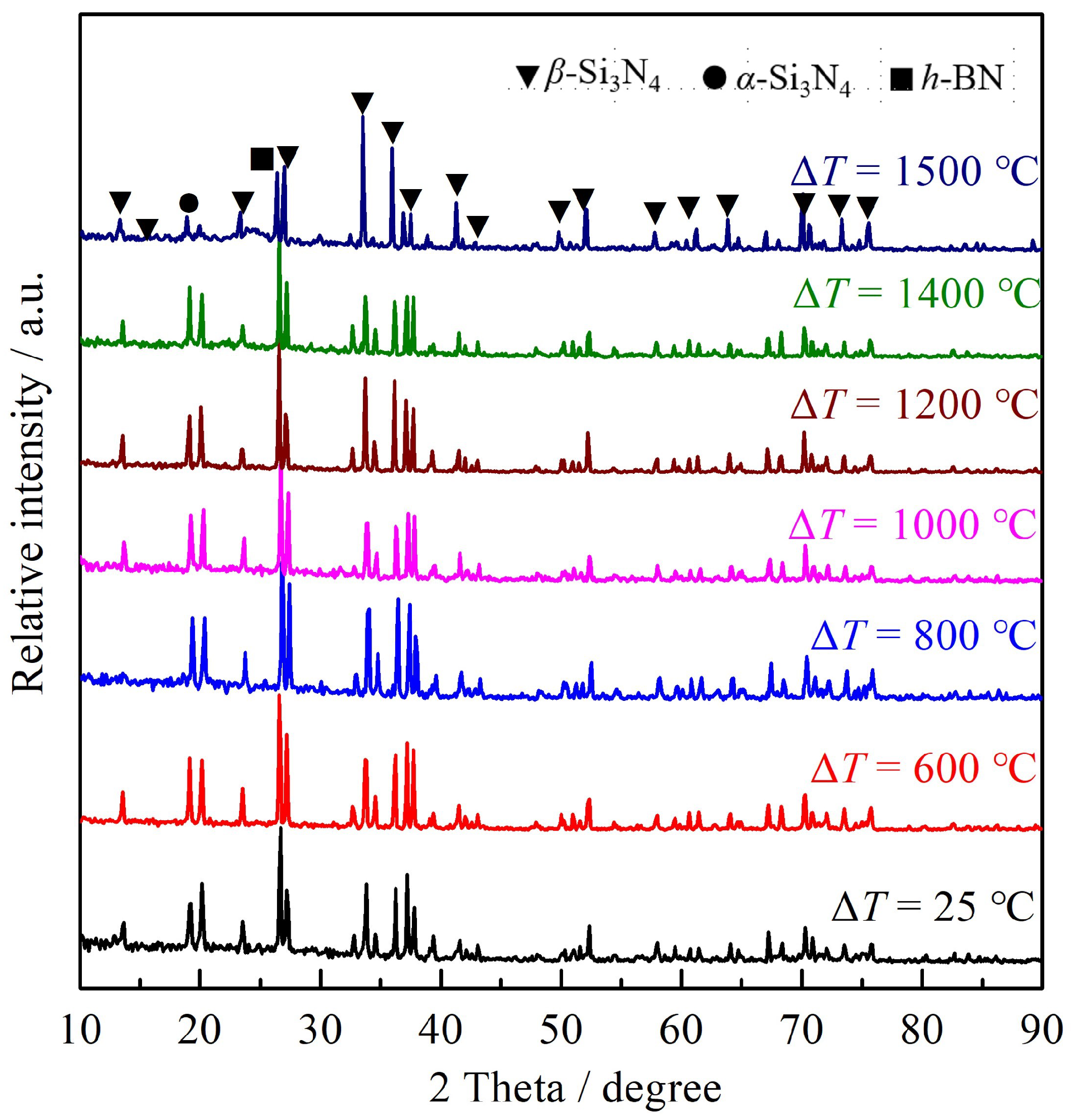 Materials 16 06377 g008