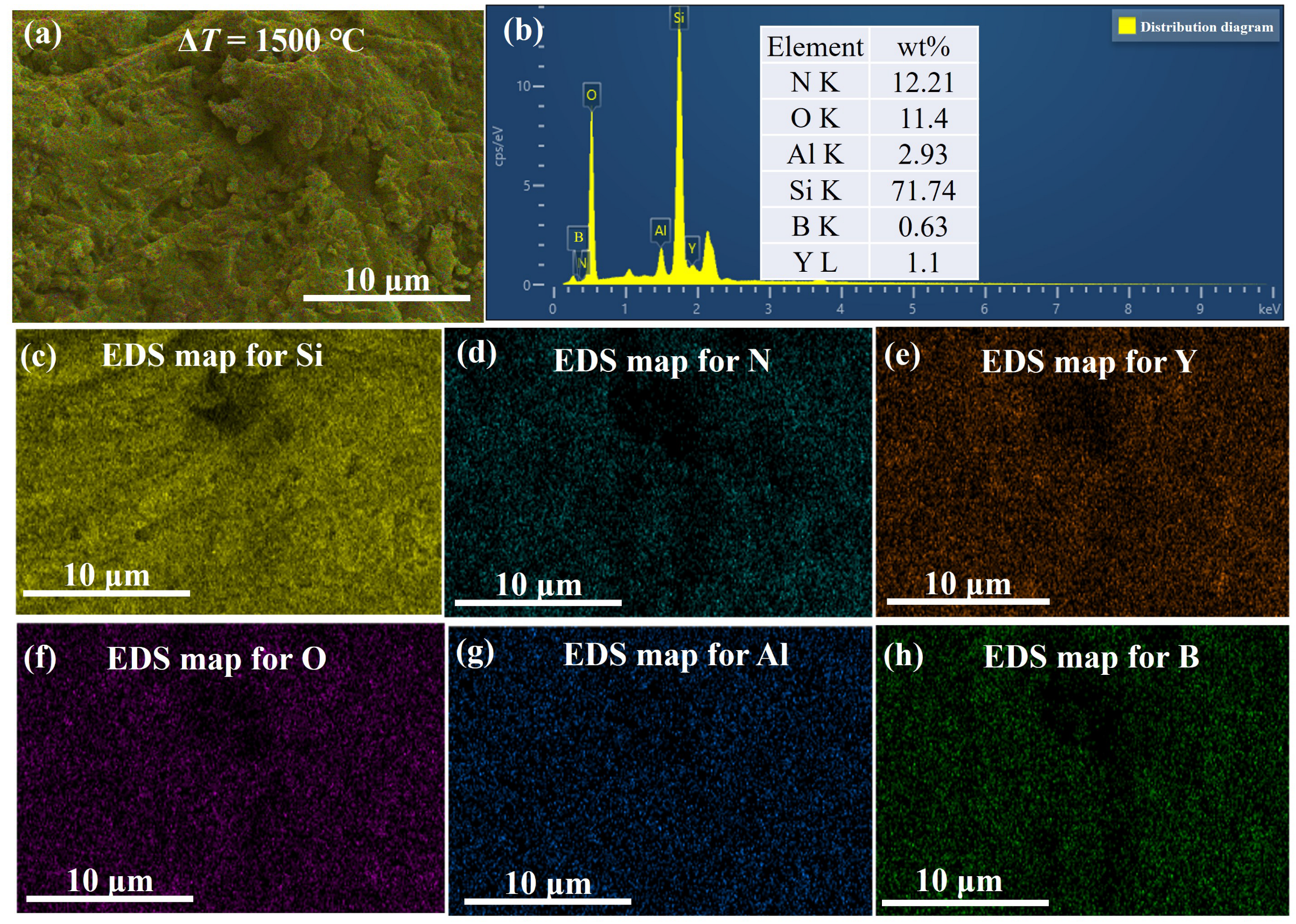 Materials 16 06377 g011
