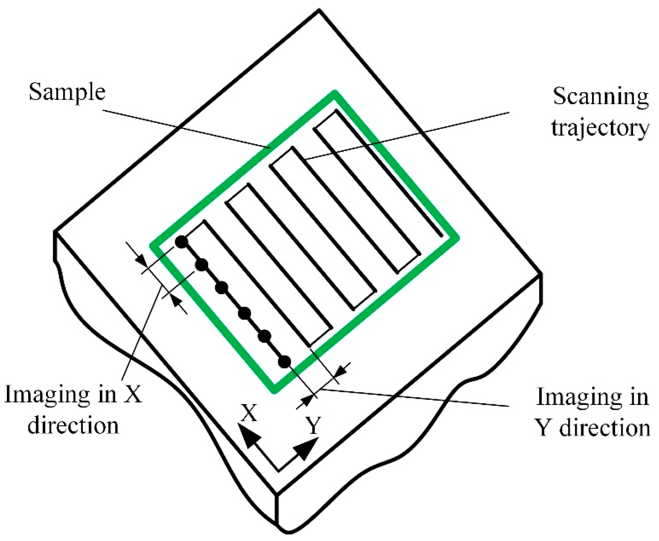 Materials 16 06379 g003
