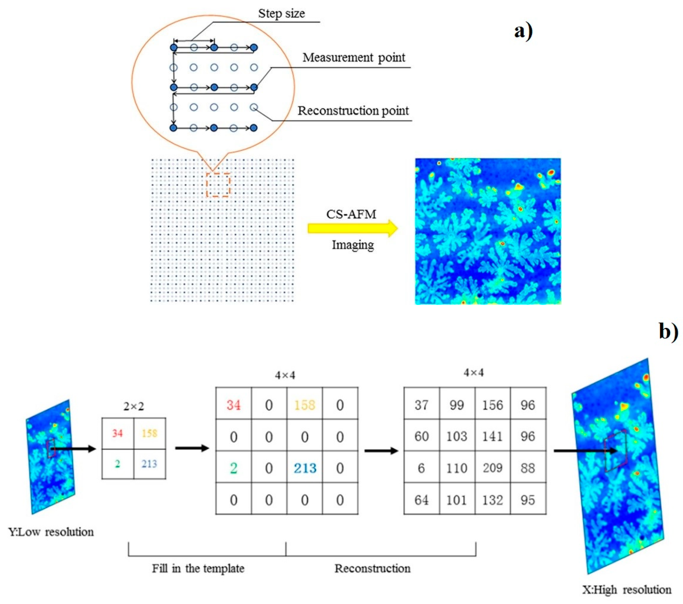 Materials 16 06379 g004