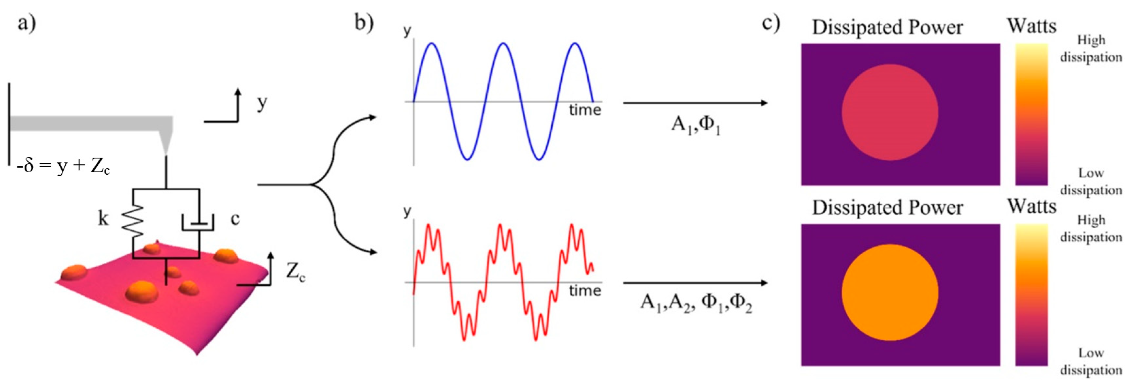 Materials 16 06379 g007
