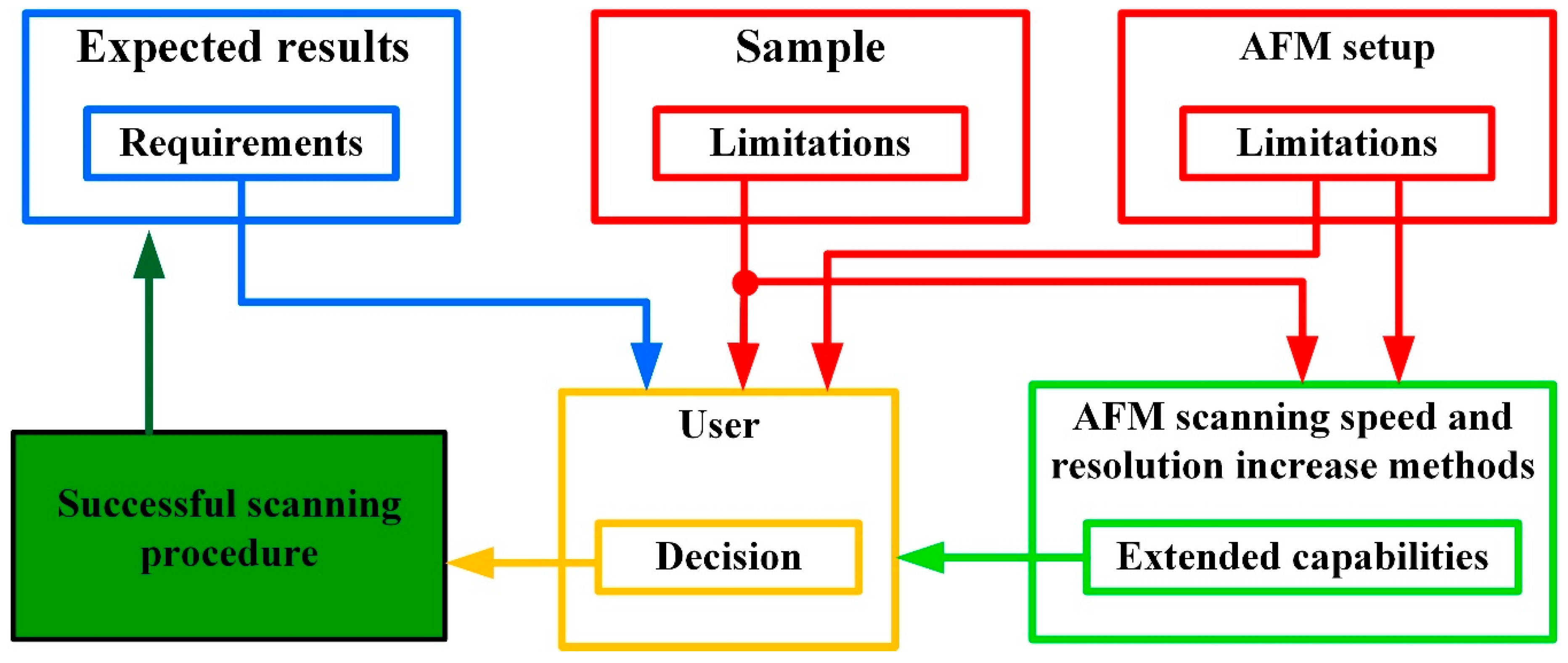 Materials 16 06379 g011