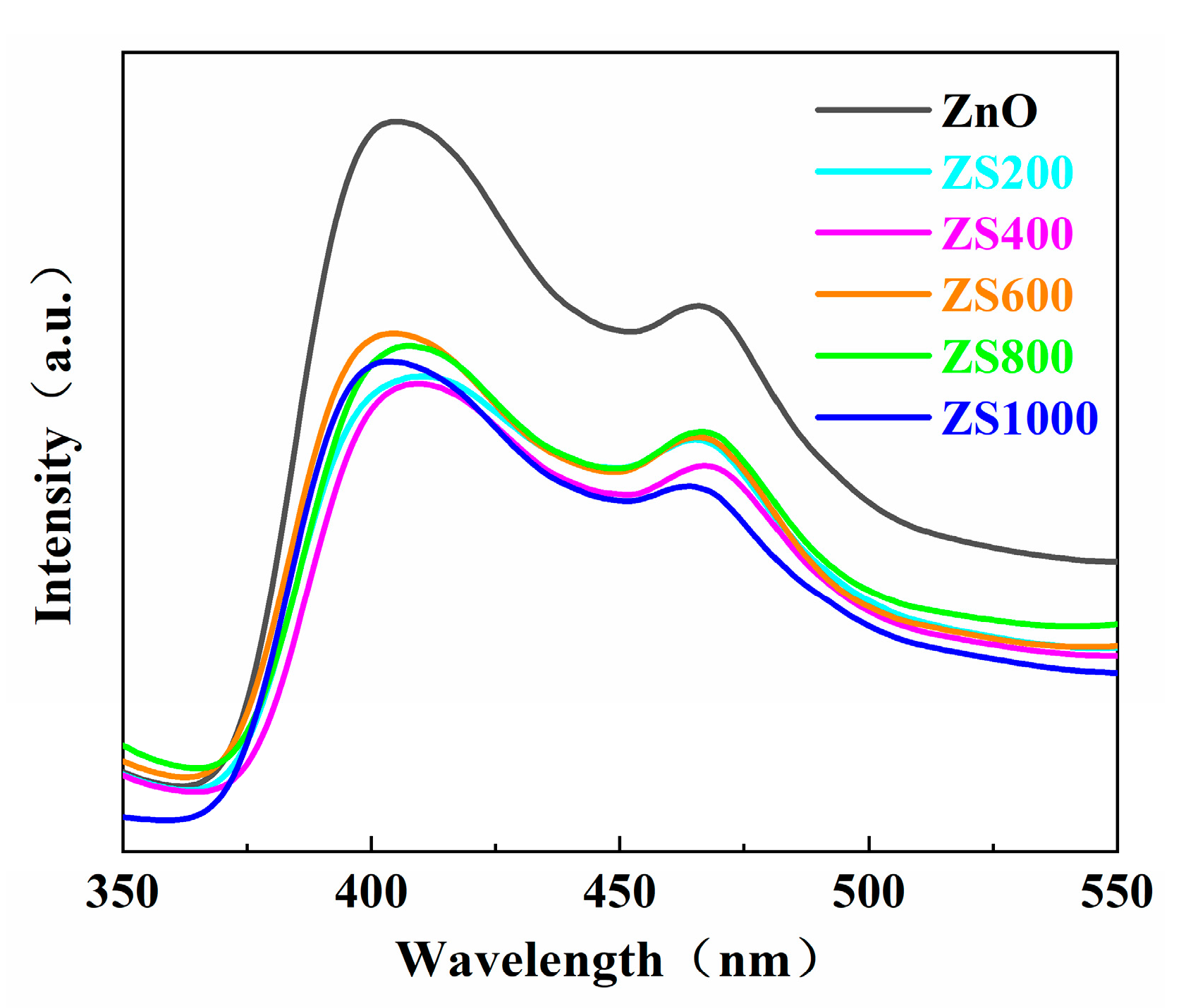 Materials 16 06380 g008