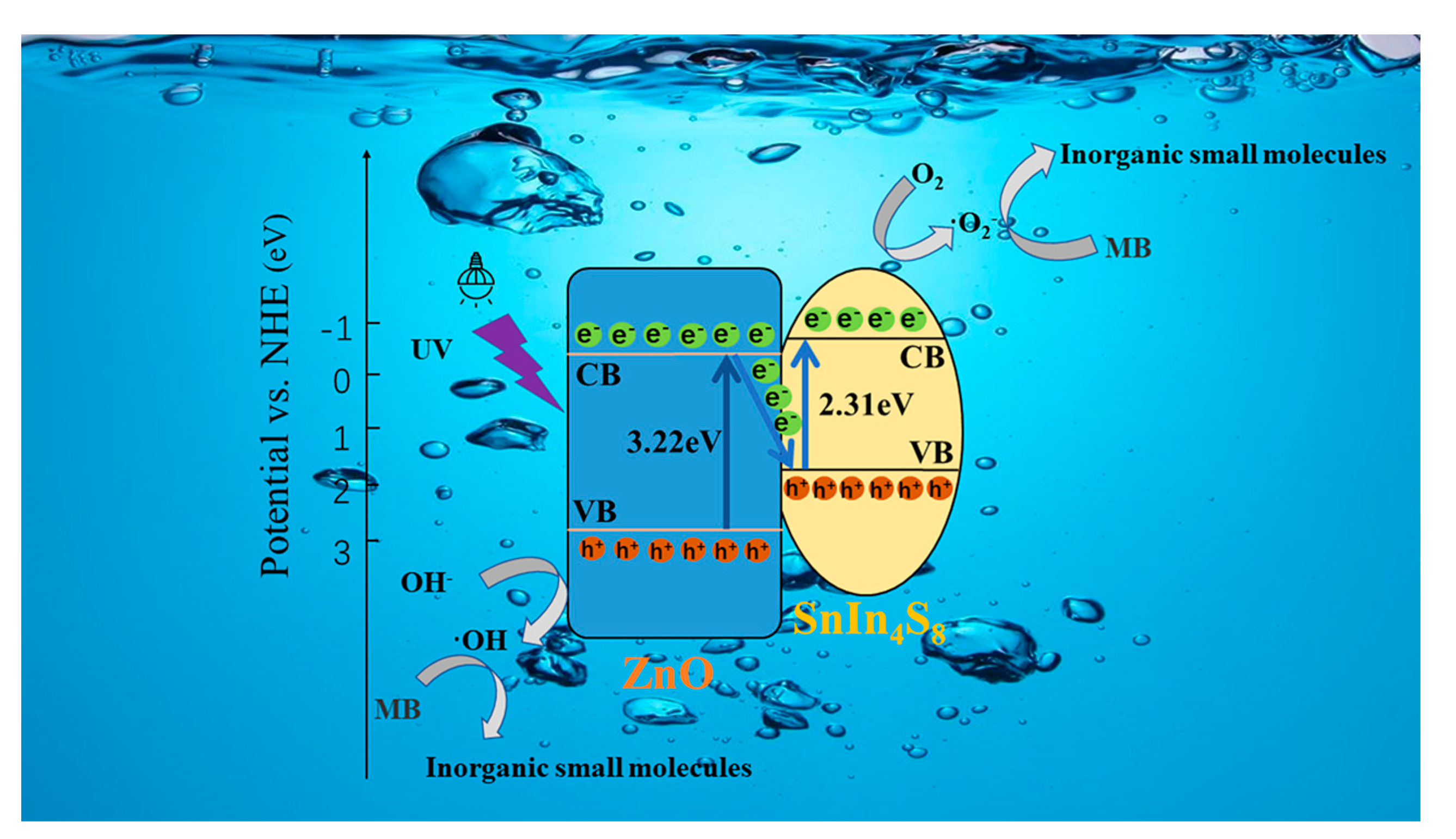 Materials 16 06380 g014