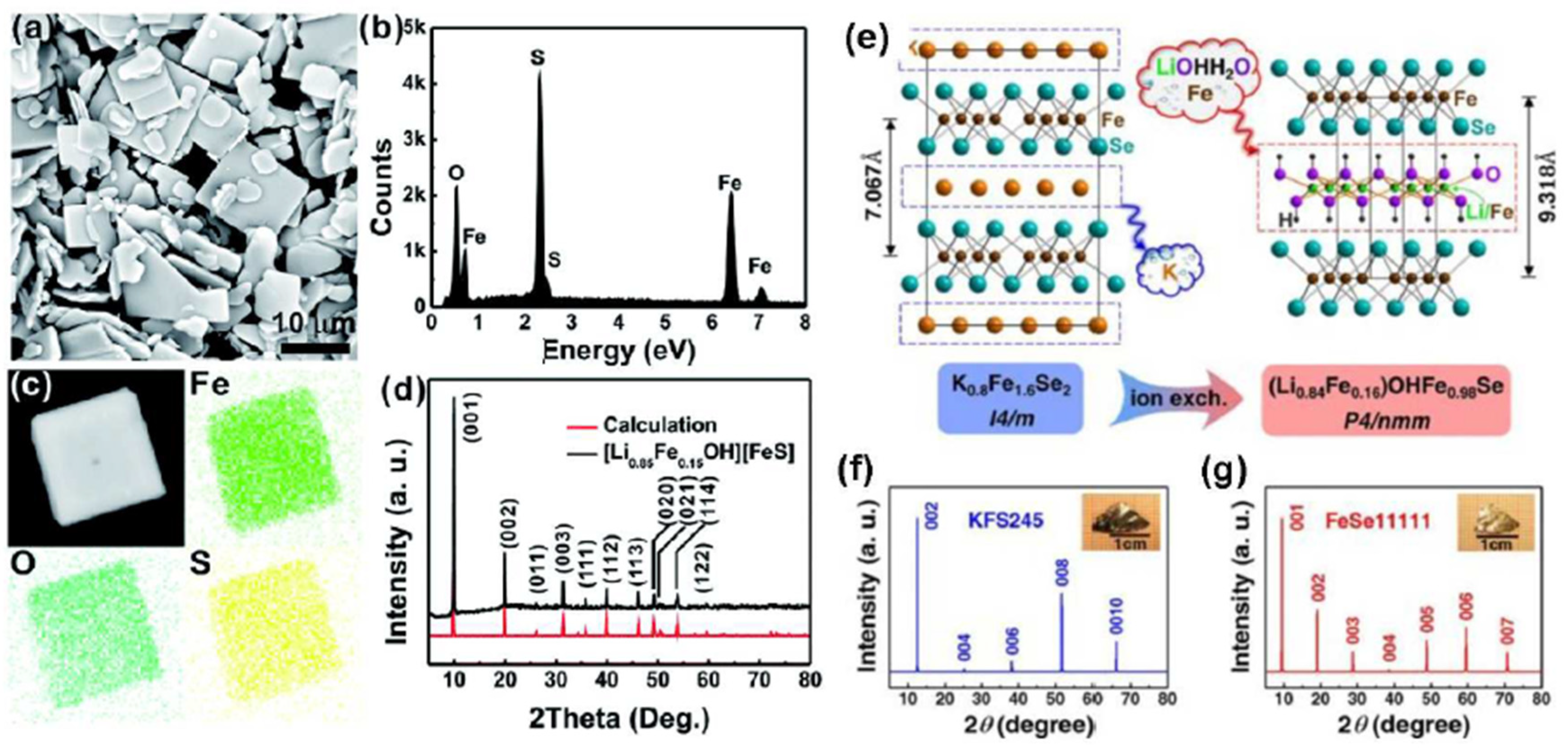 Materials 16 06381 g011