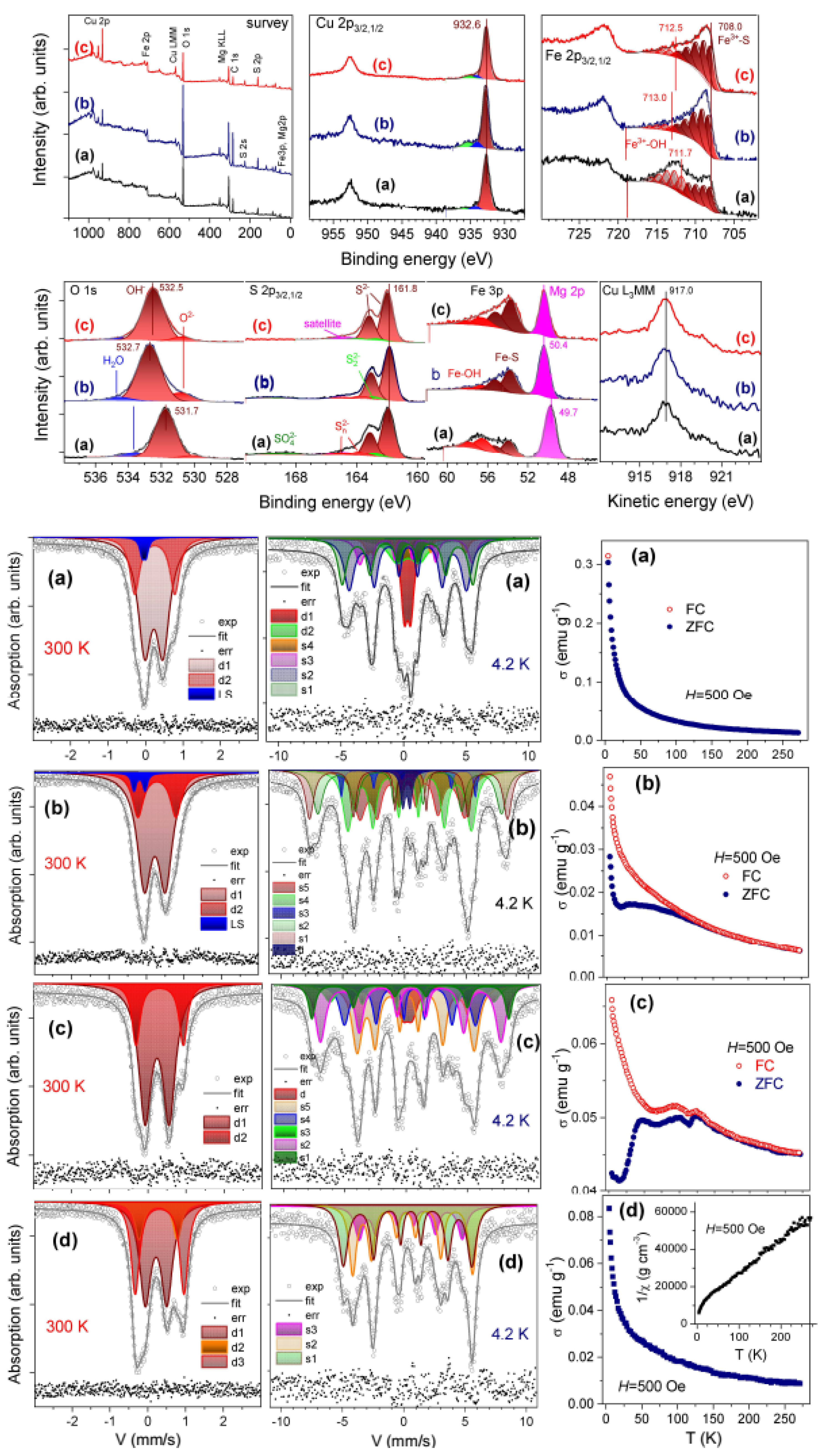 Materials 16 06381 g012