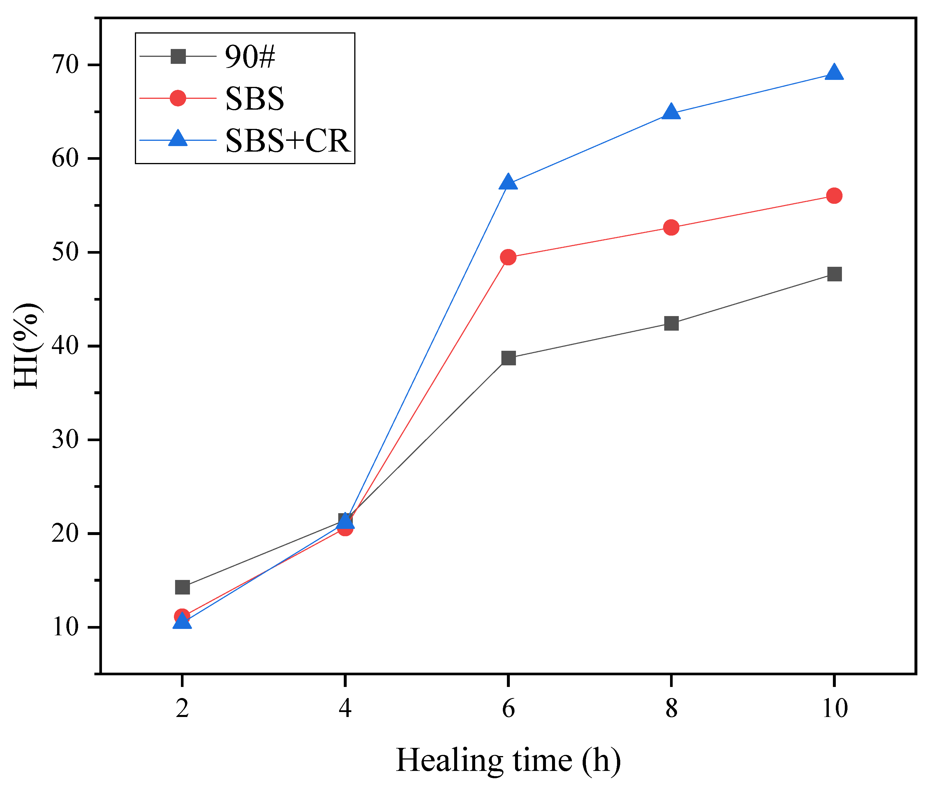 Materials 16 06382 g006