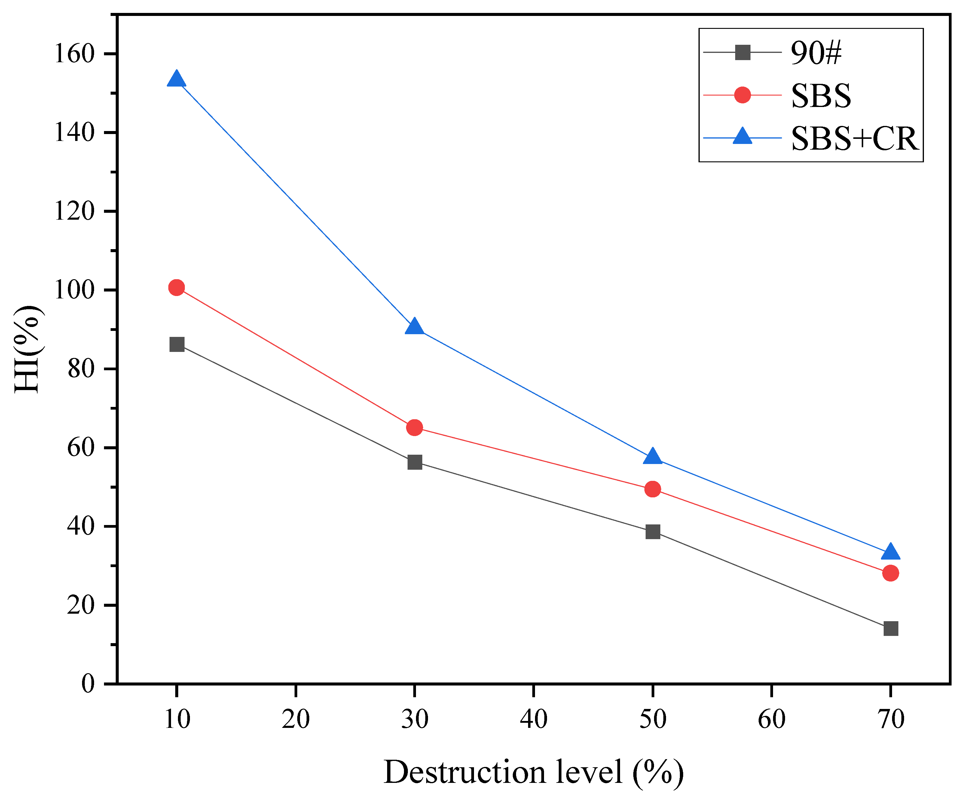 Materials 16 06382 g007