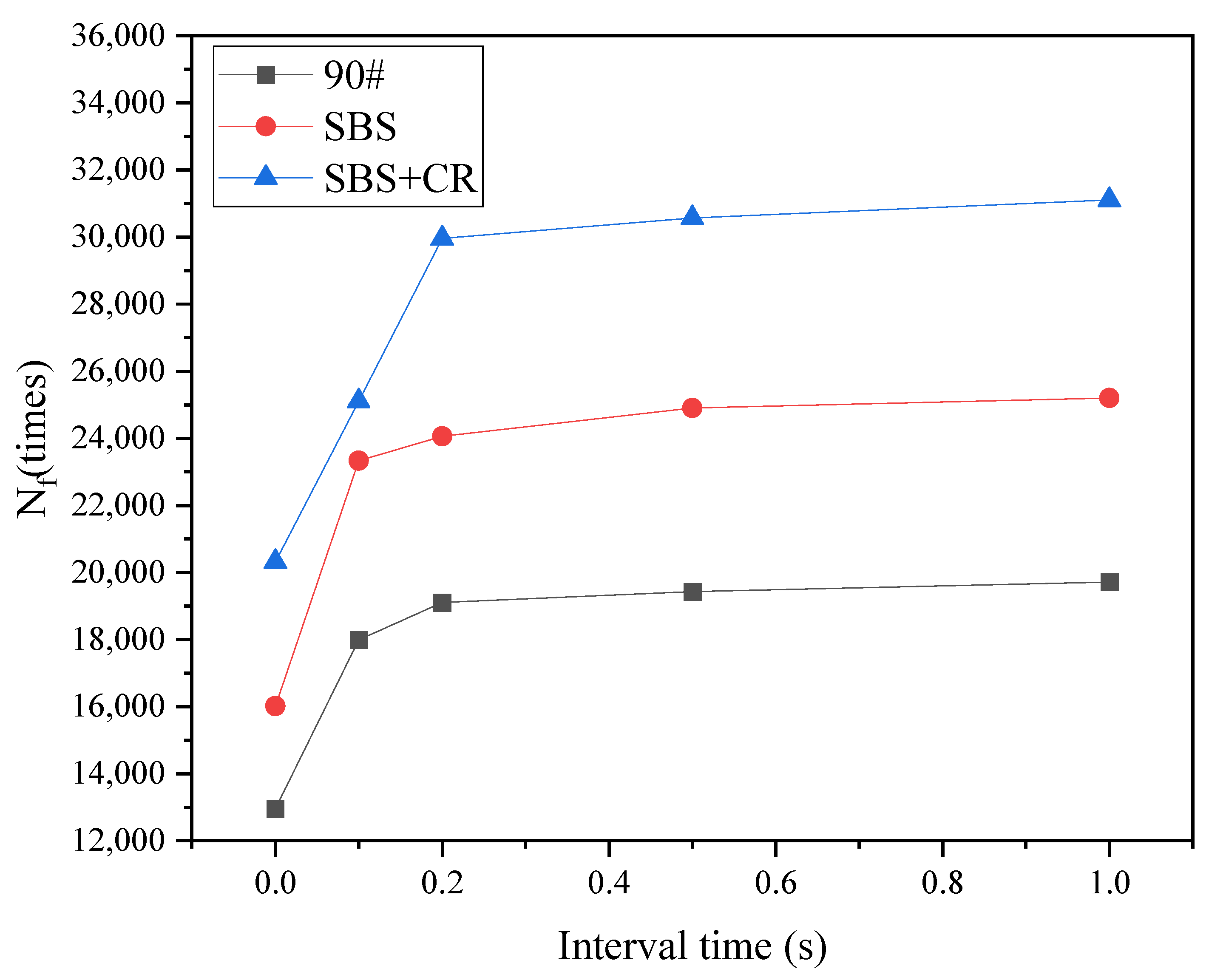 Materials 16 06382 g009