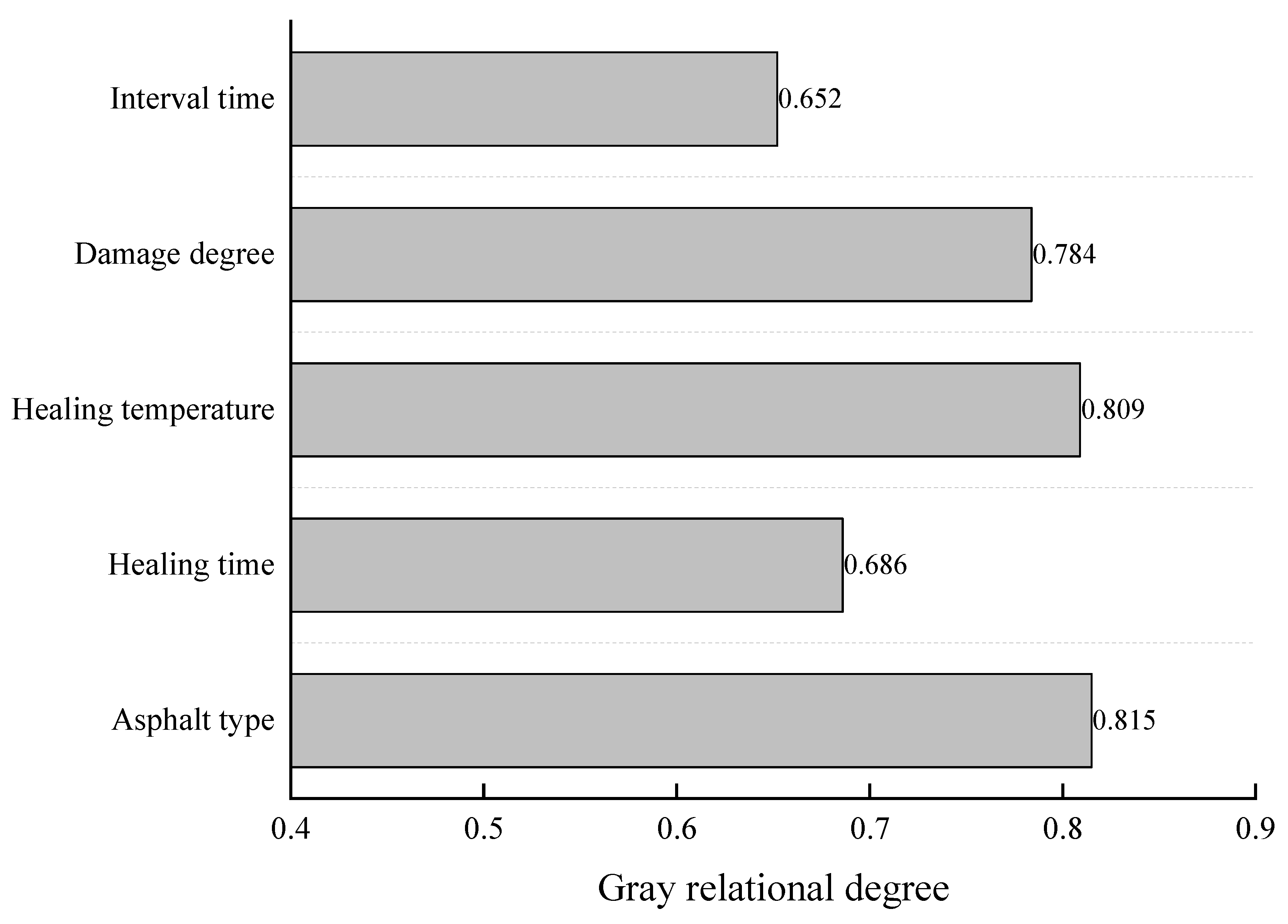 Materials 16 06382 g011
