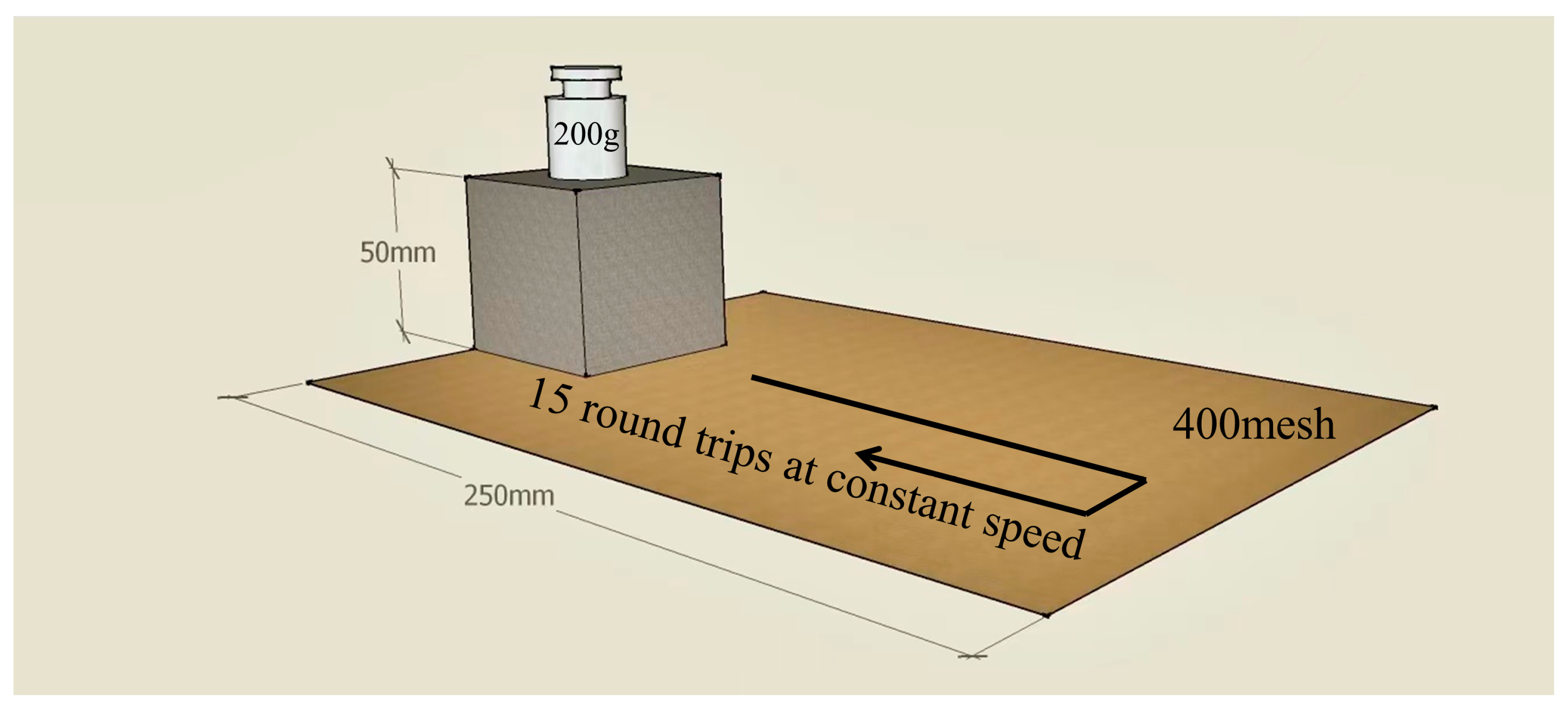 Materials 16 06384 g001