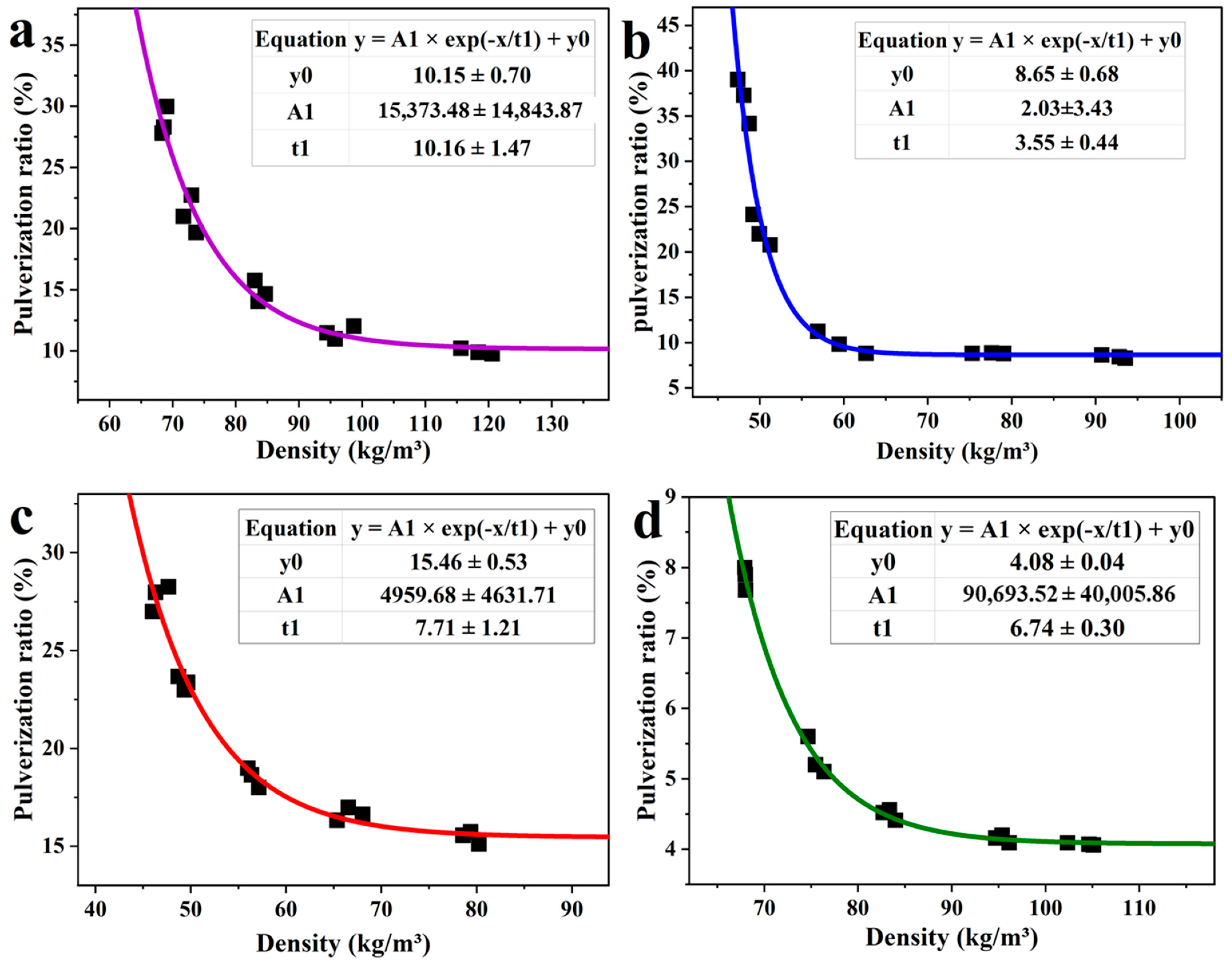 Materials 16 06384 g002