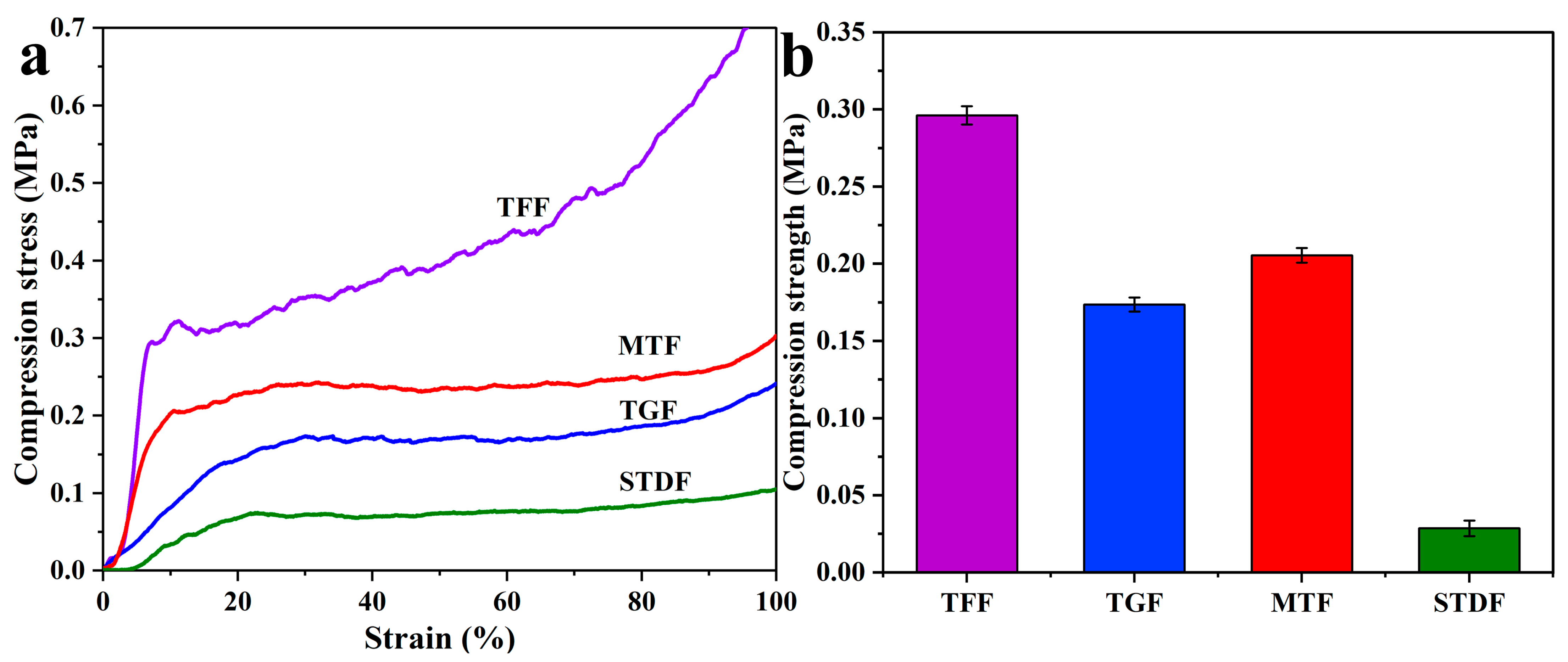 Materials 16 06384 g005