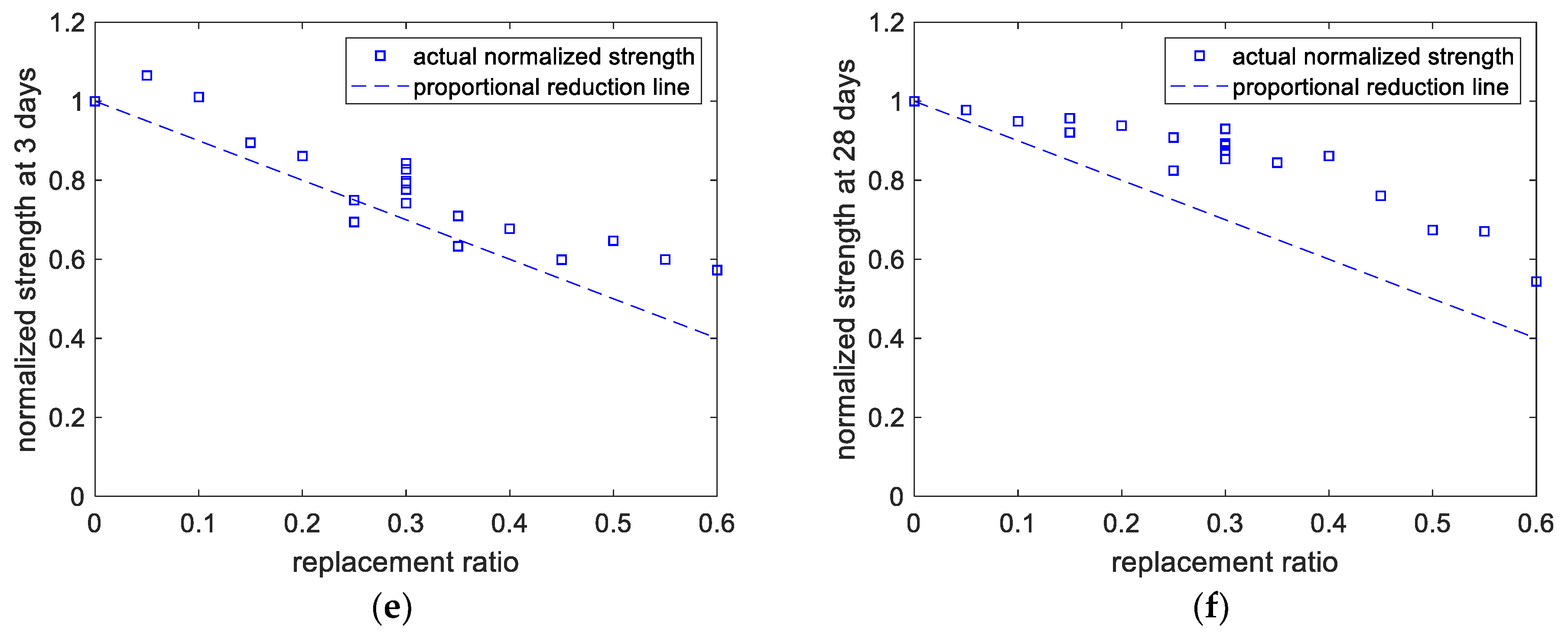 Materials 16 06385 g004b