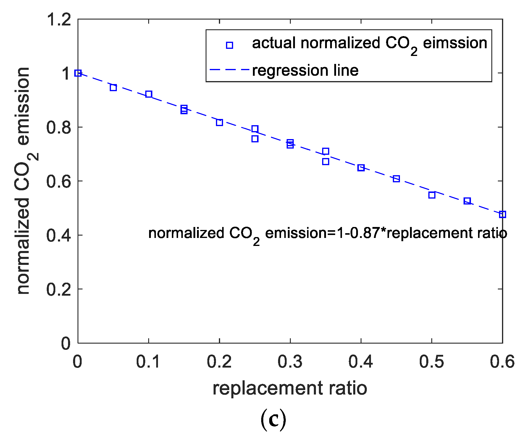 Materials 16 06385 g005b