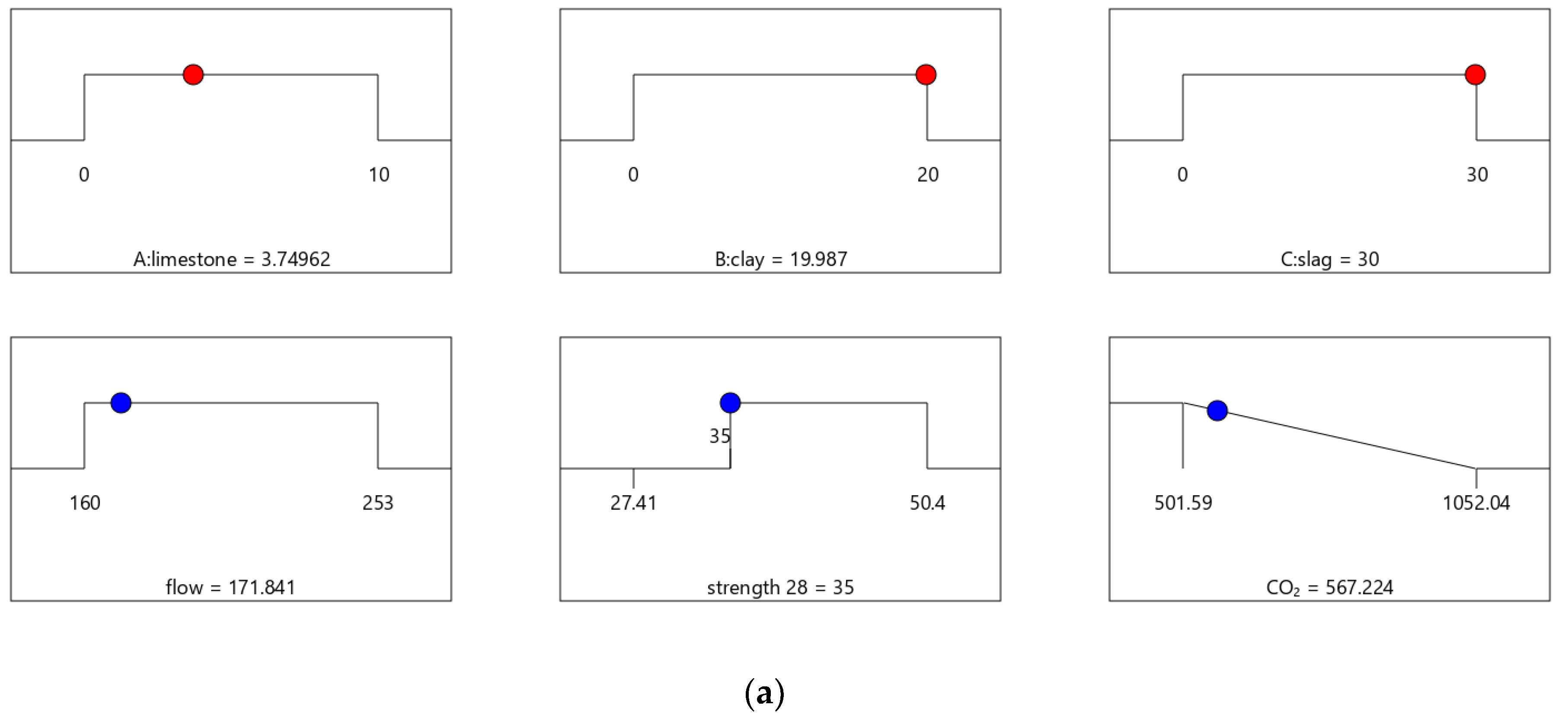 Materials 16 06385 g007a