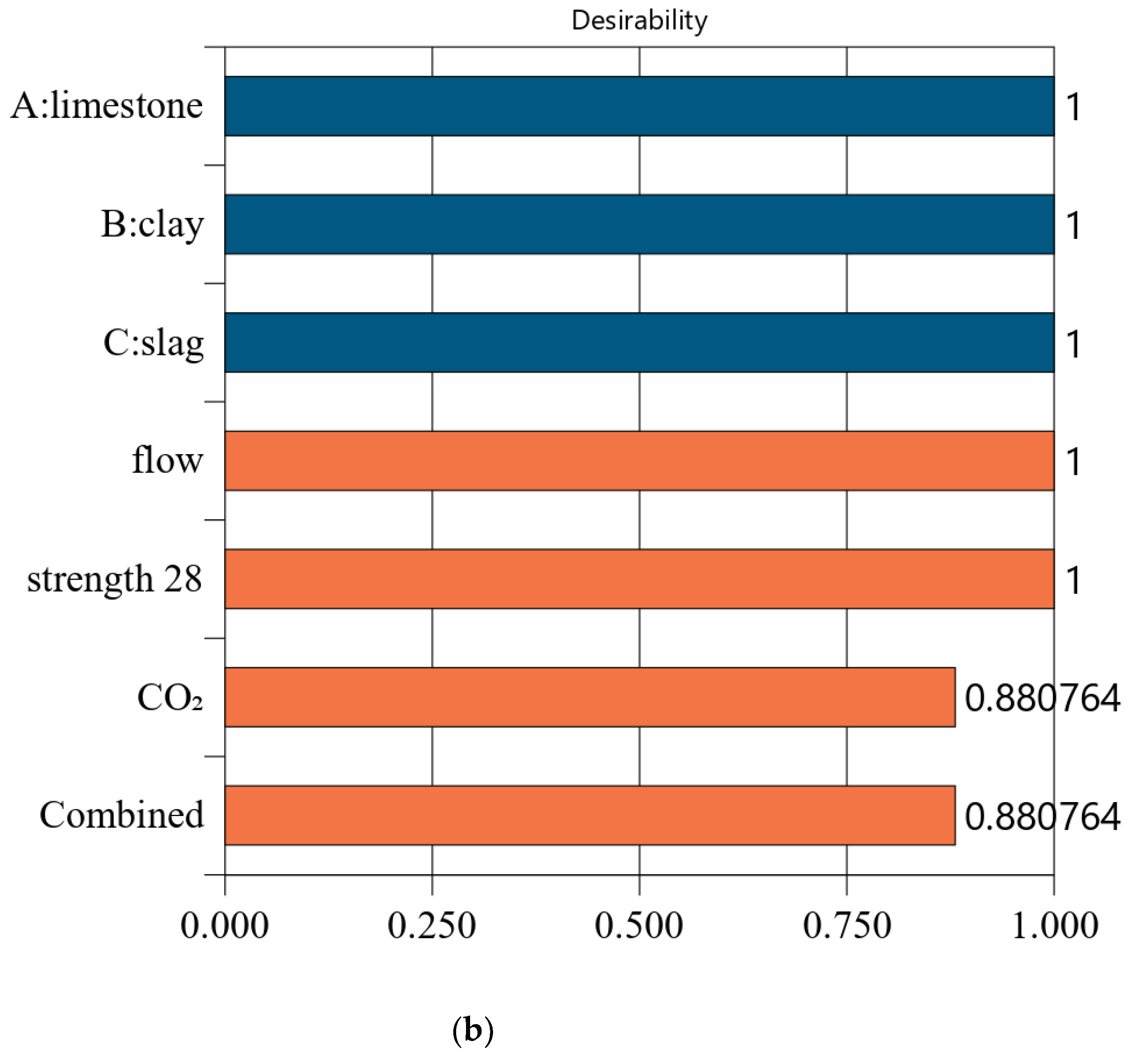 Materials 16 06385 g007b