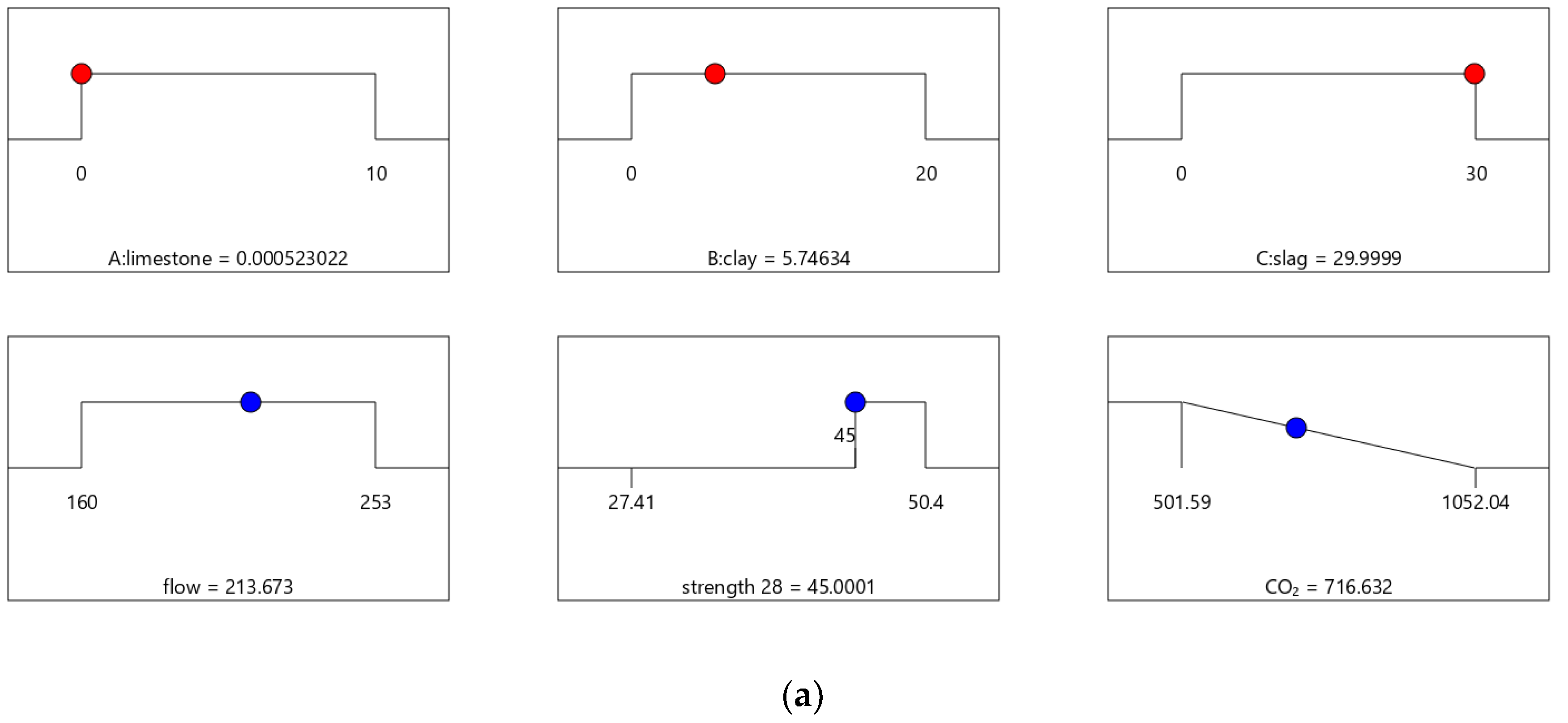 Materials 16 06385 g009a