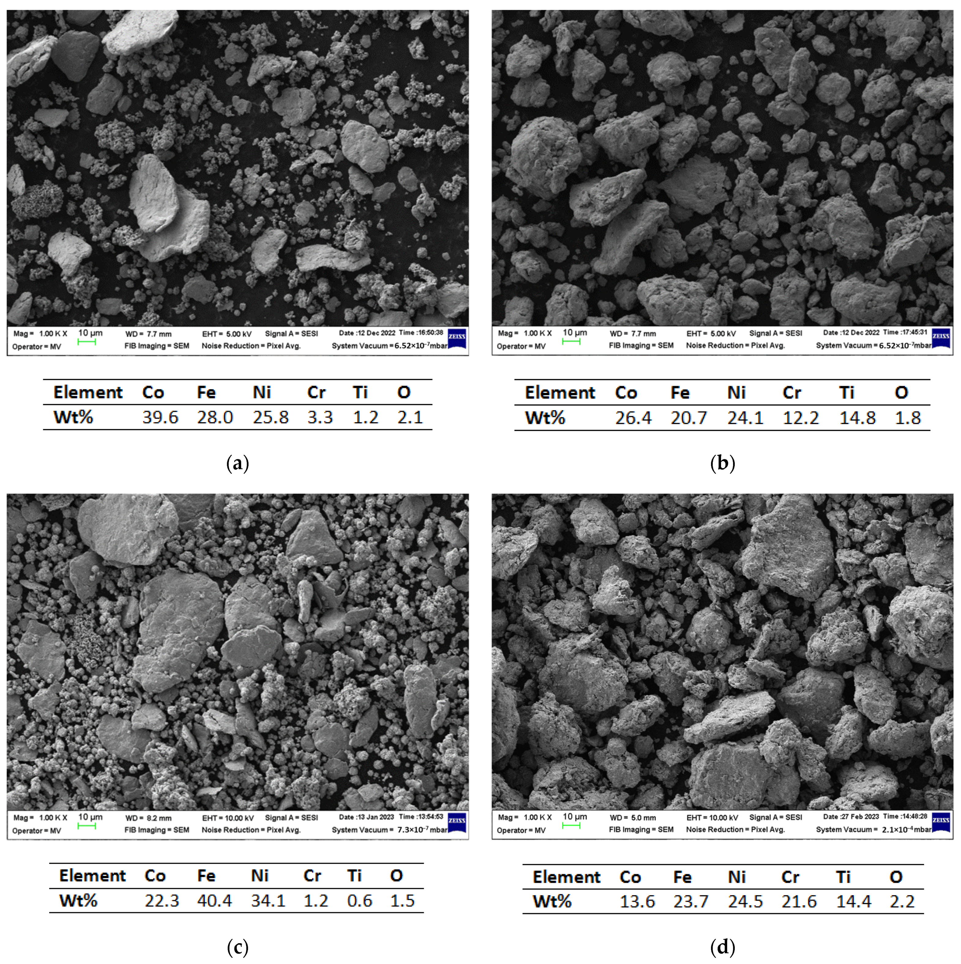 Materials 16 06386 g001