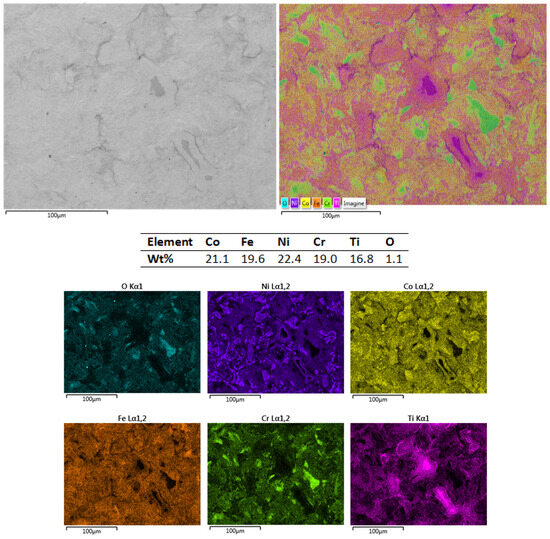 Materials 16 06386 g005