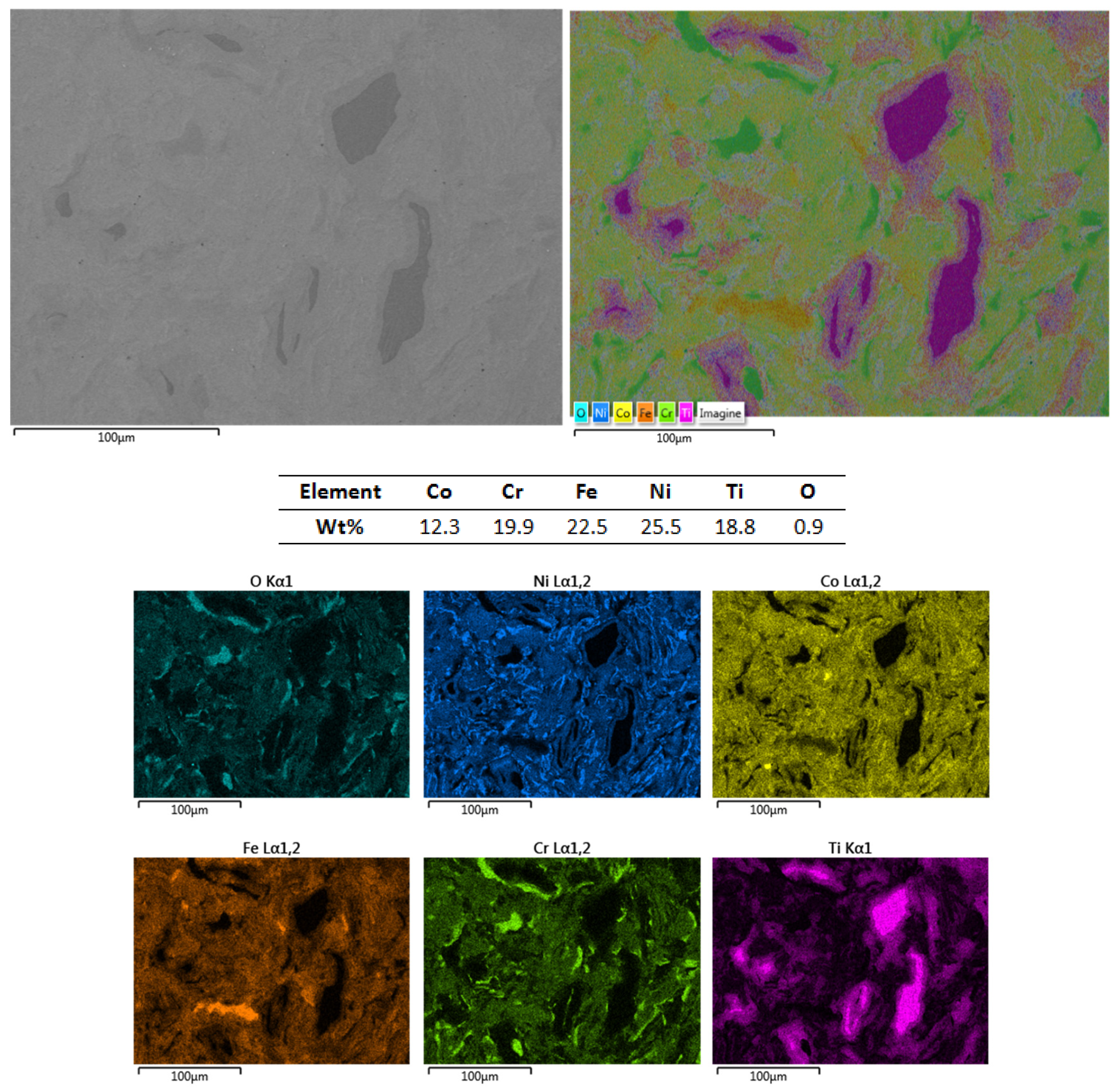 Materials 16 06386 g006