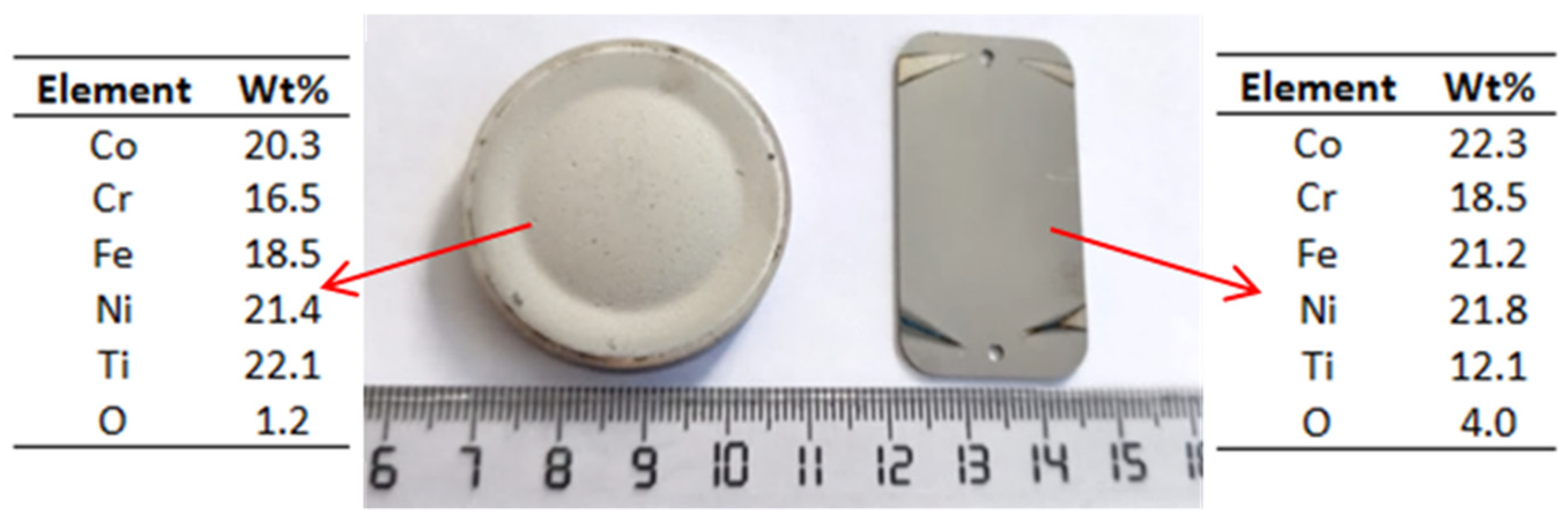 Materials 16 06386 g008