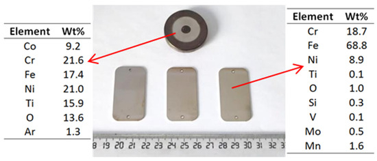Materials 16 06386 g011