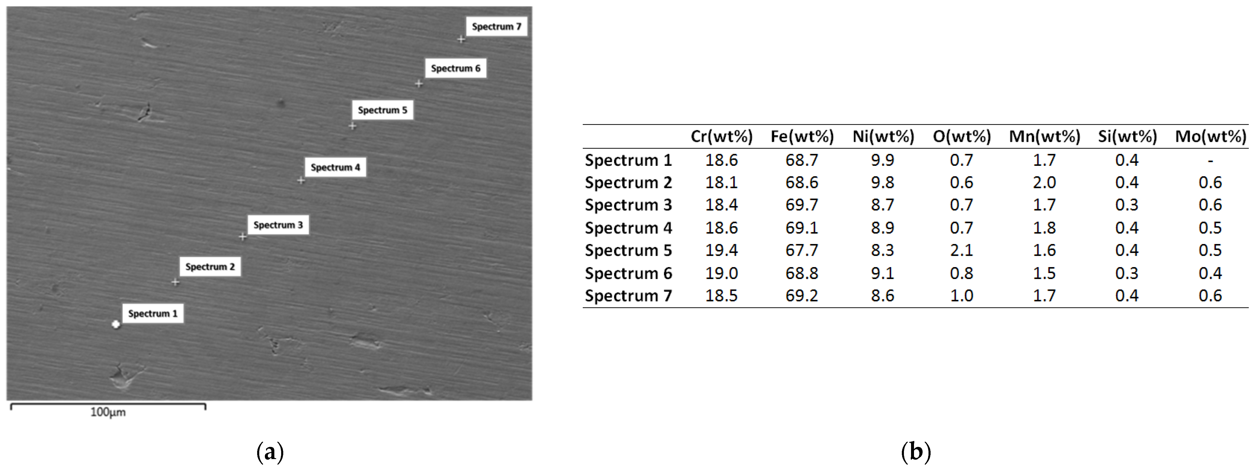 Materials 16 06386 g013