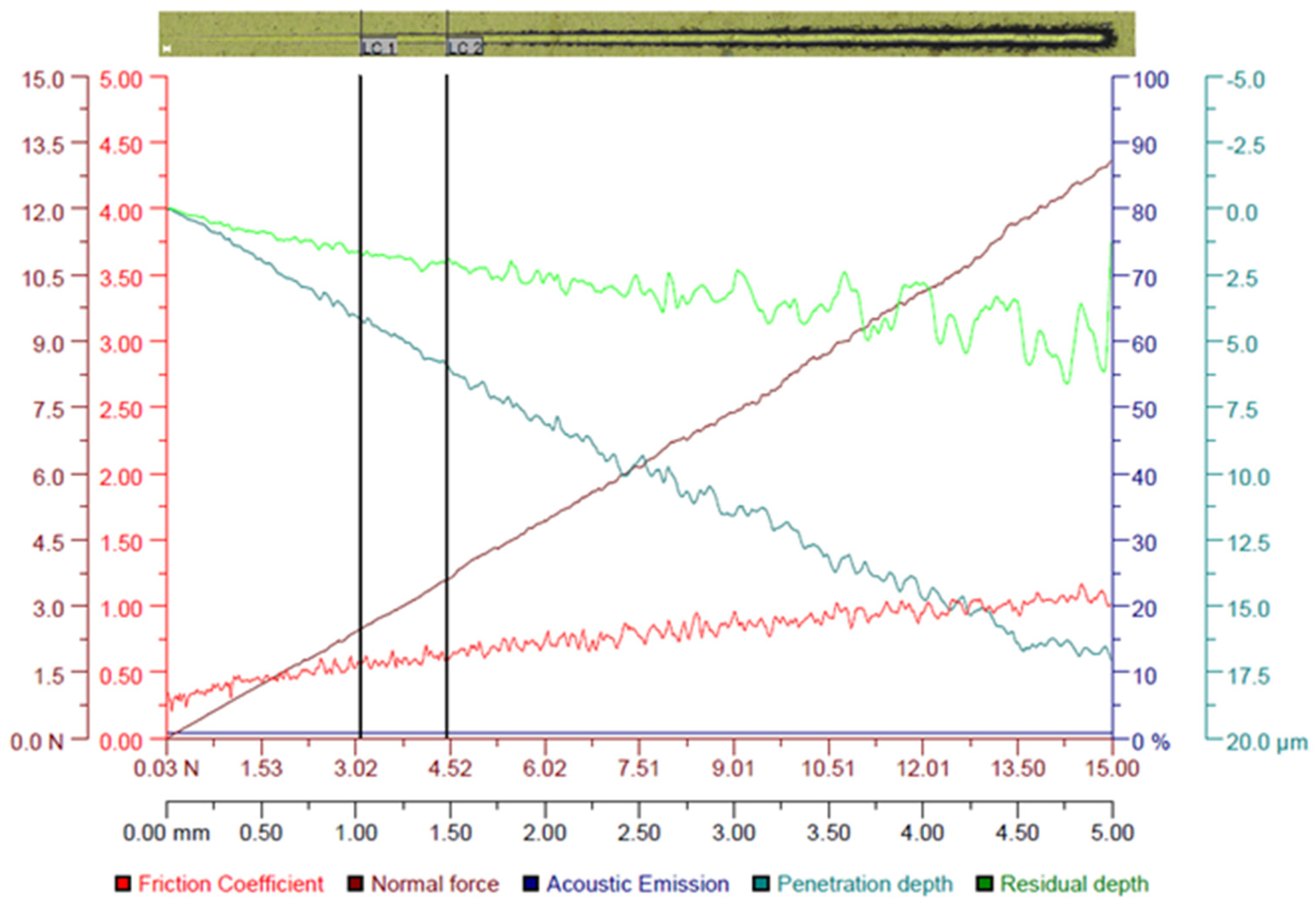 Materials 16 06386 g017