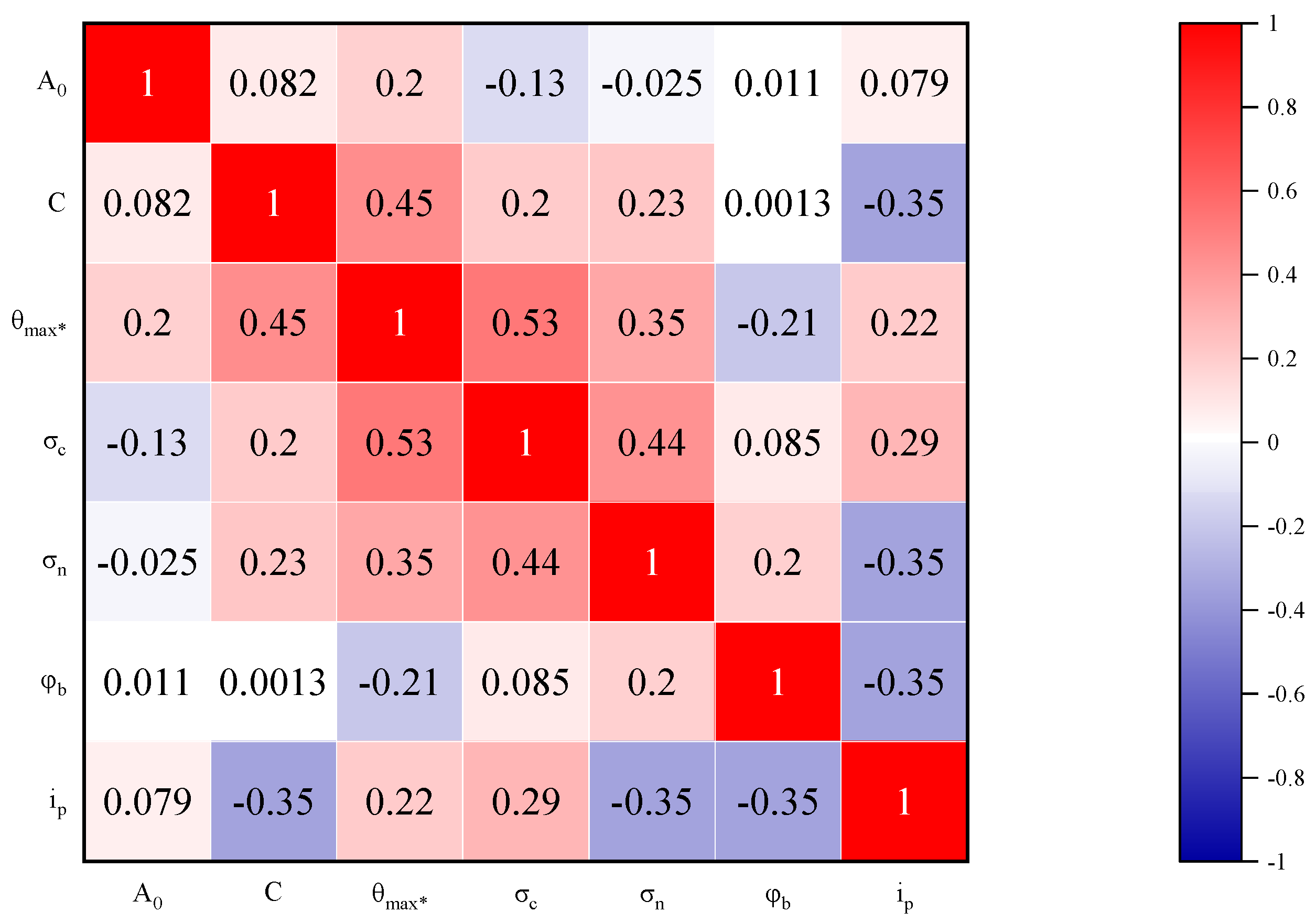 Materials 16 06387 g005