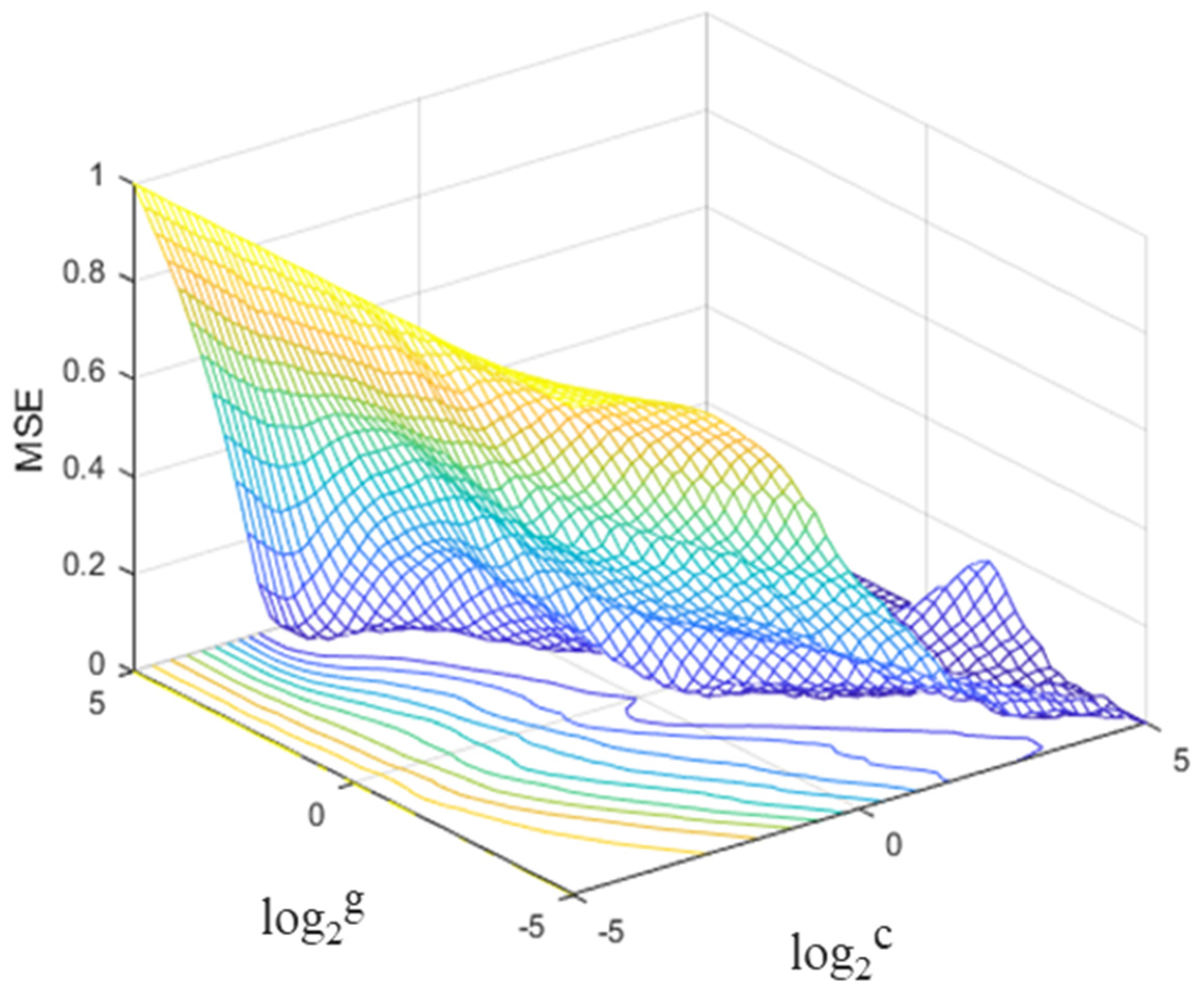 Materials 16 06387 g006a