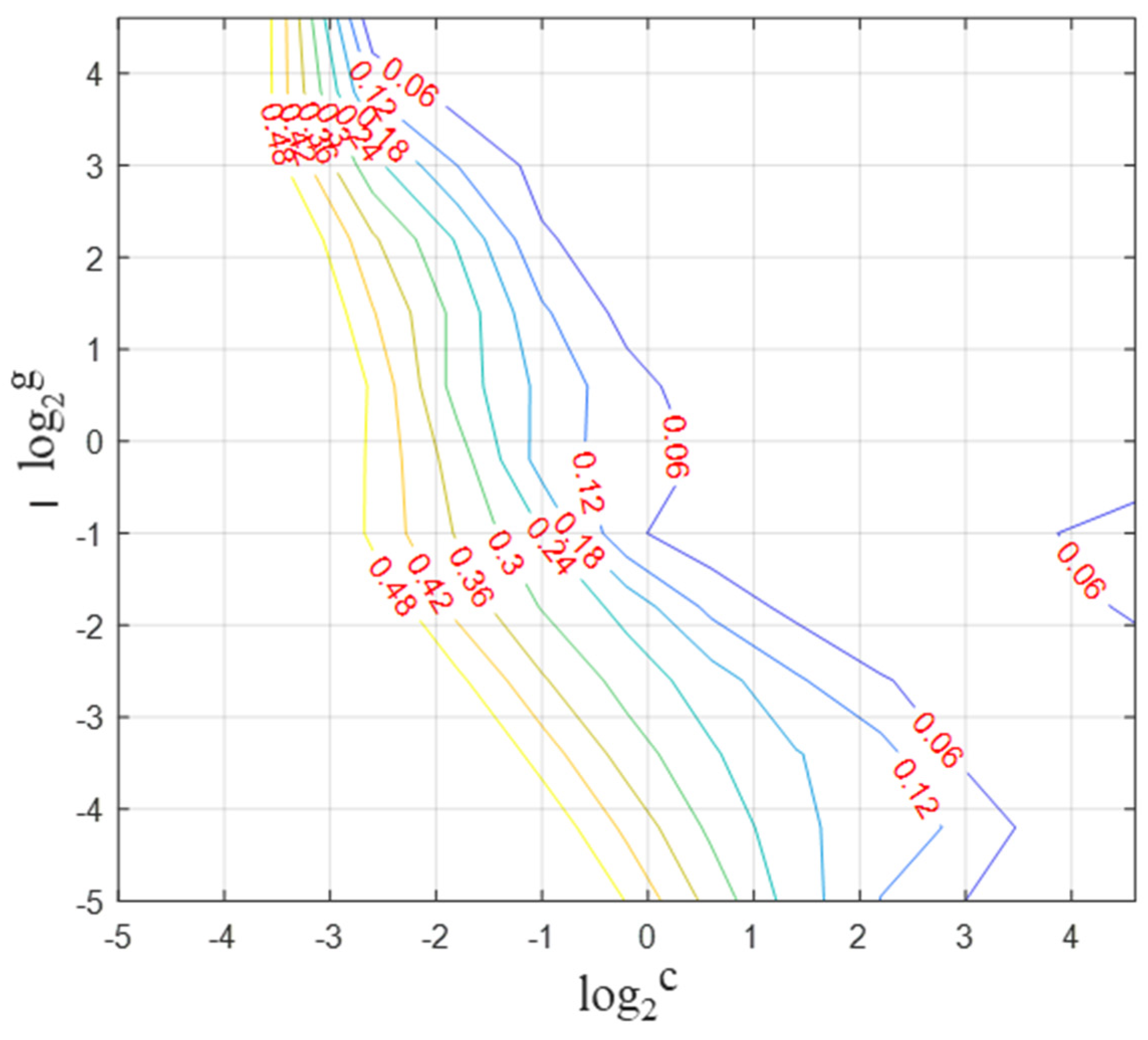Materials 16 06387 g006b