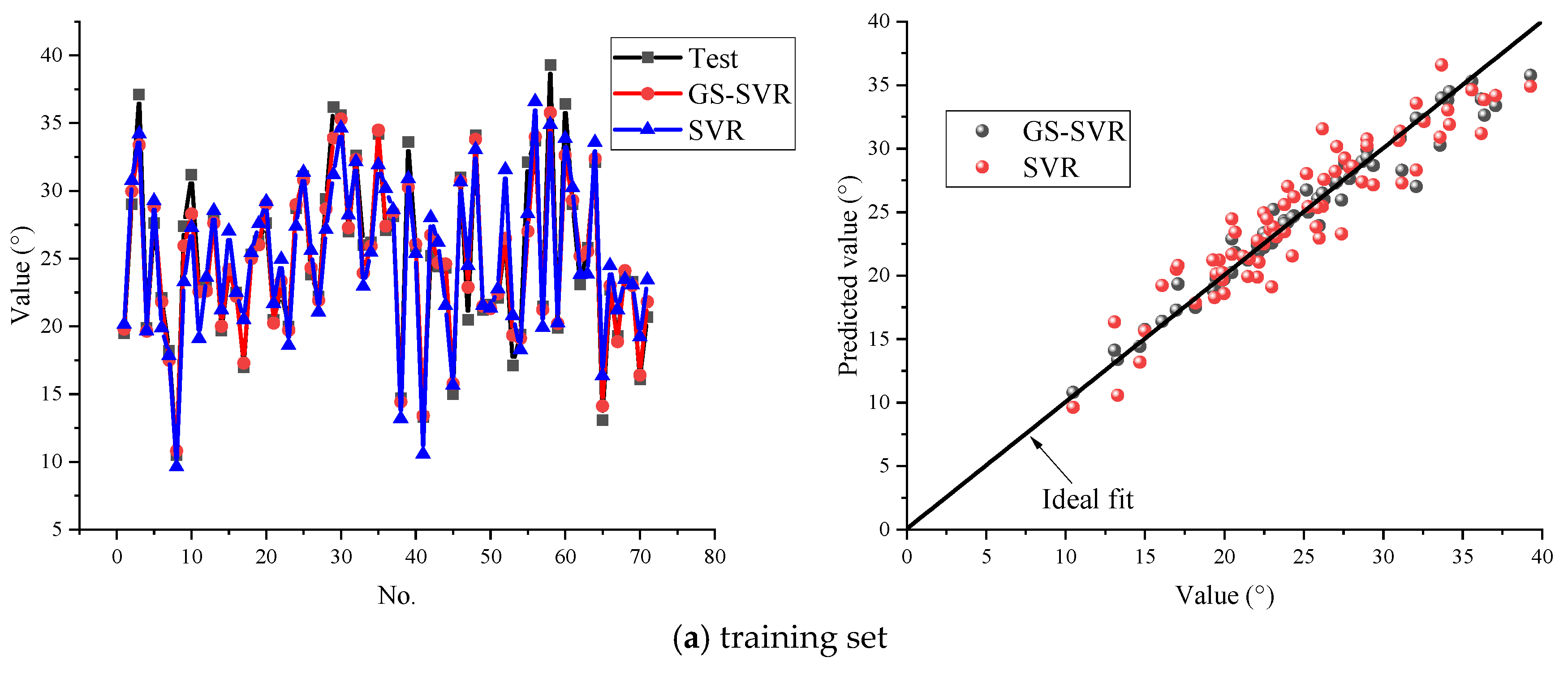 Materials 16 06387 g008a