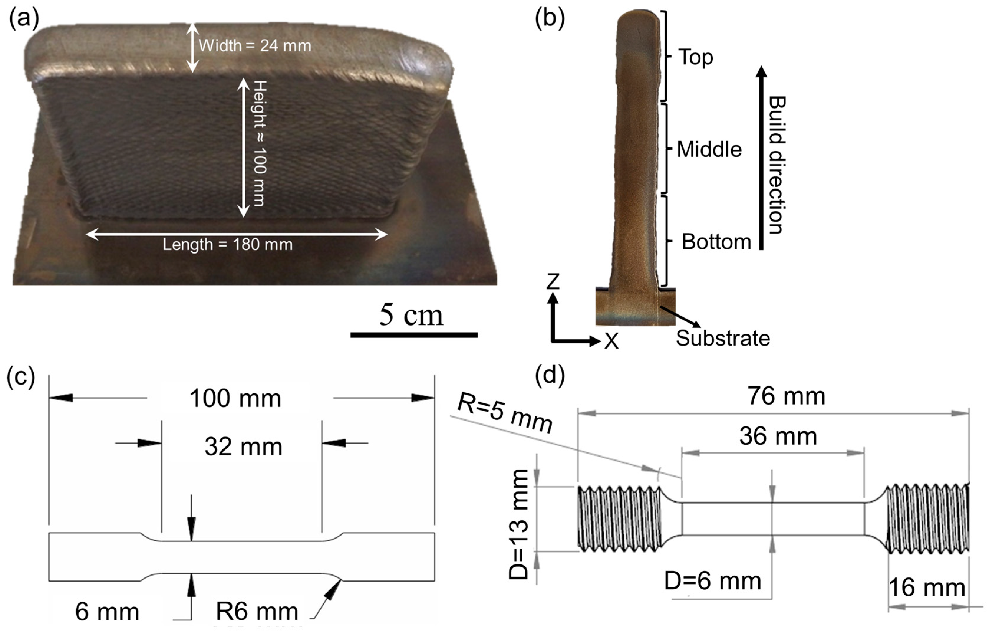 Materials 16 06388 g002
