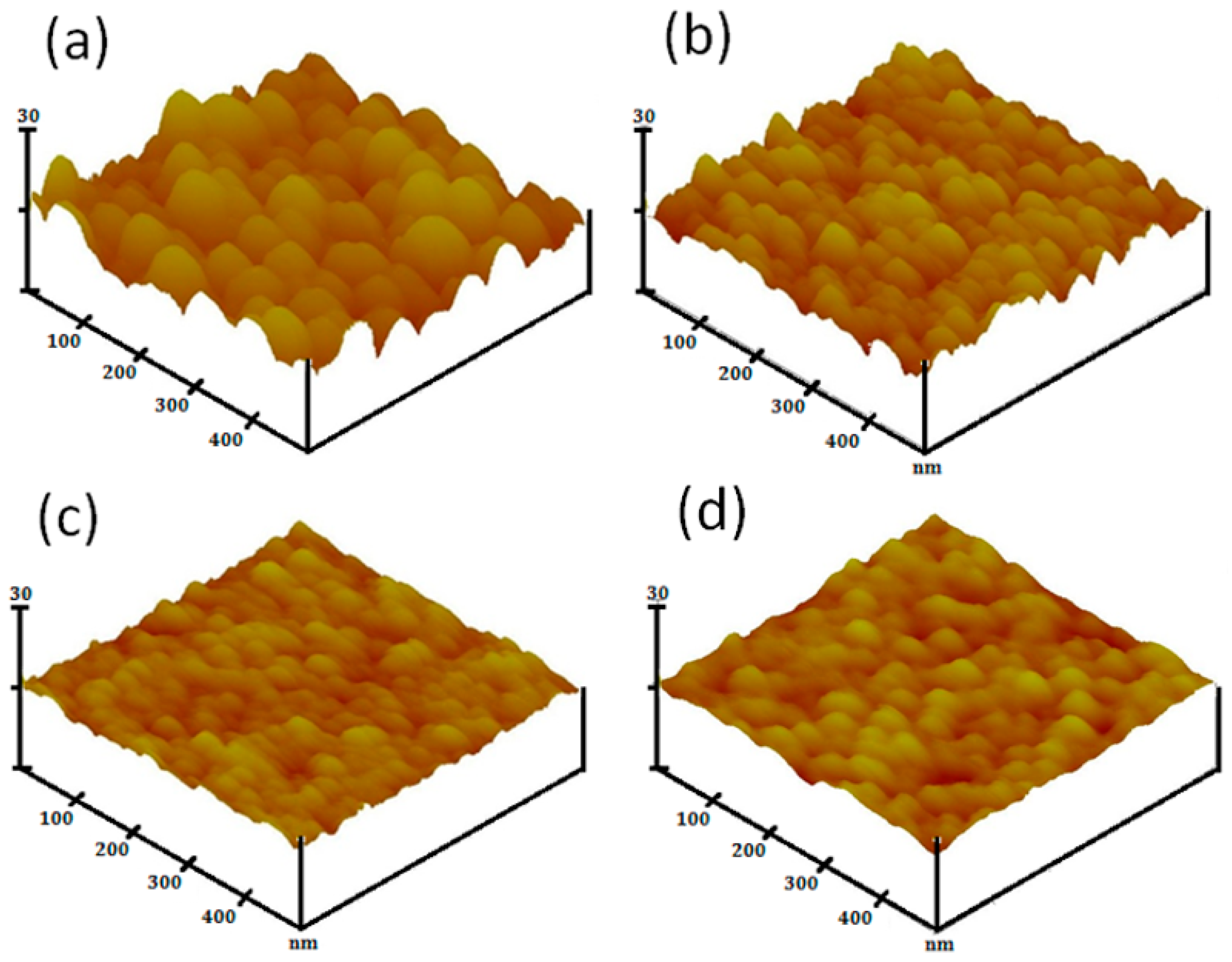 Materials 16 06389 g003