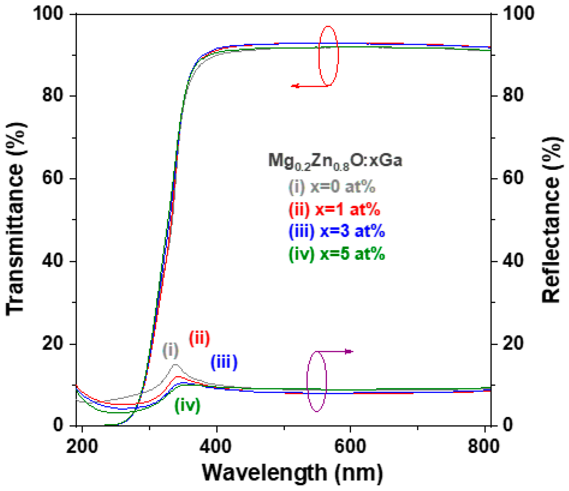 Materials 16 06389 g004