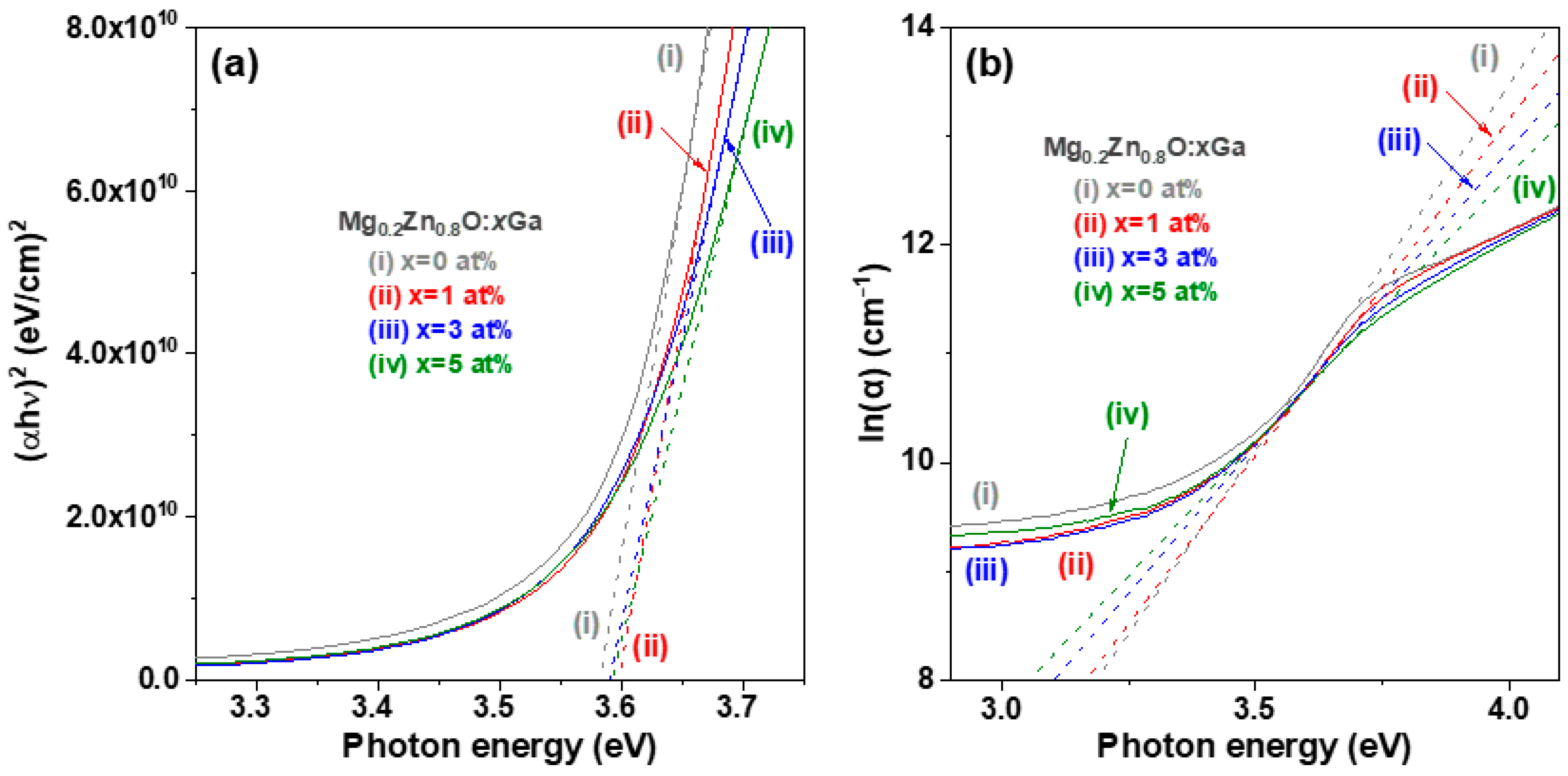 Materials 16 06389 g005