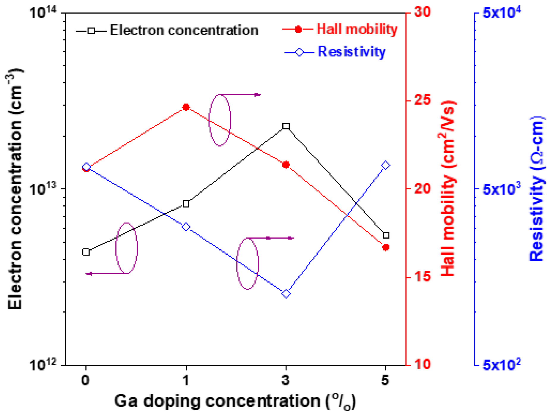 Materials 16 06389 g007