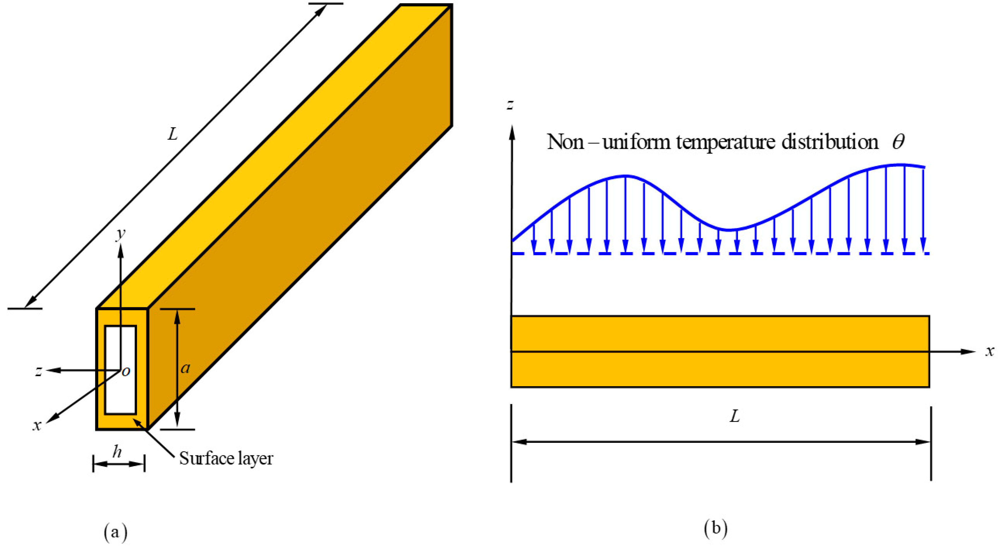 Materials 16 06390 g001