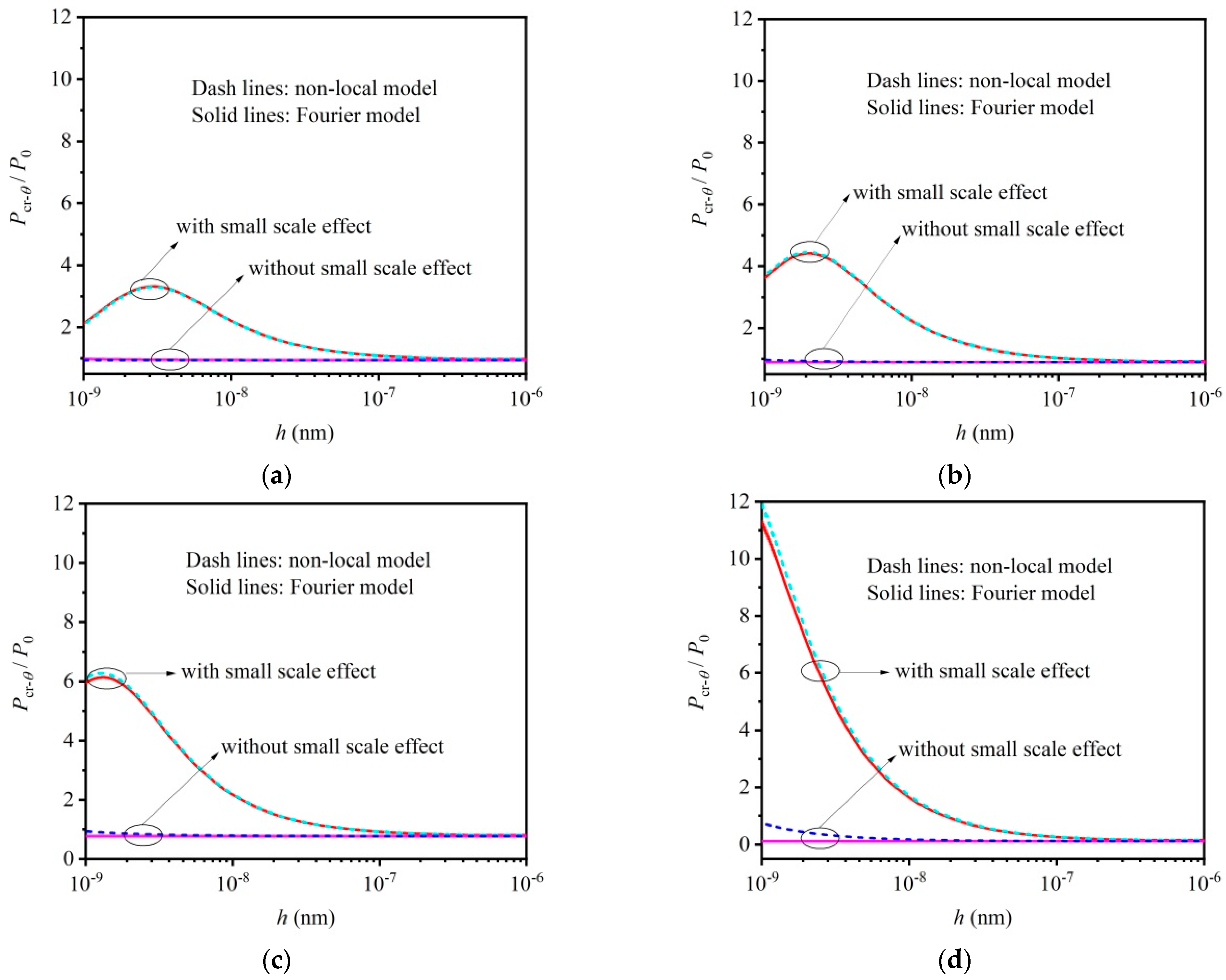Materials 16 06390 g005