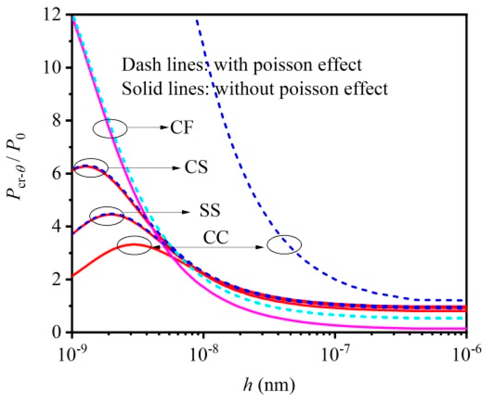 Materials 16 06390 g006