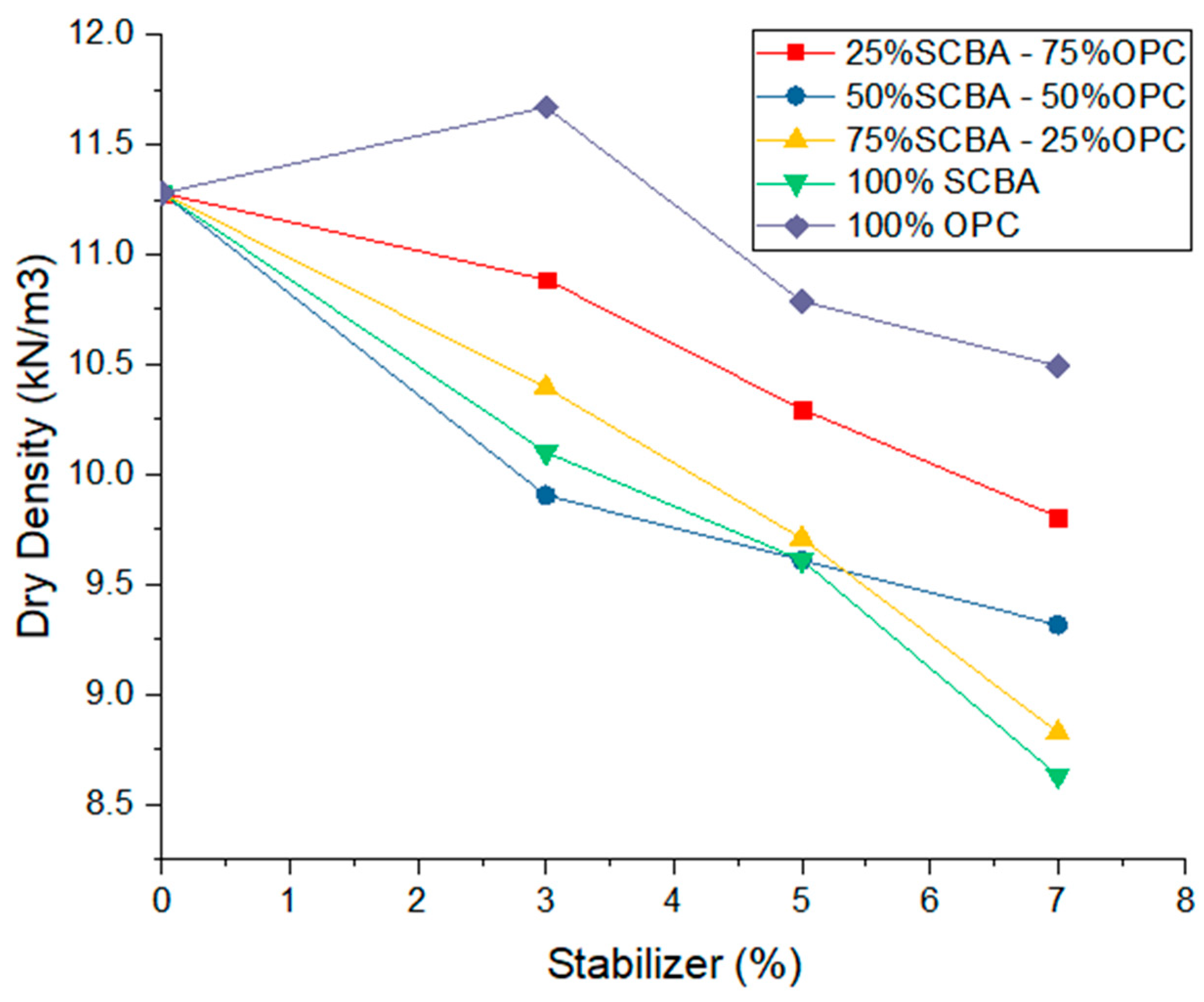 Materials 16 06395 g004