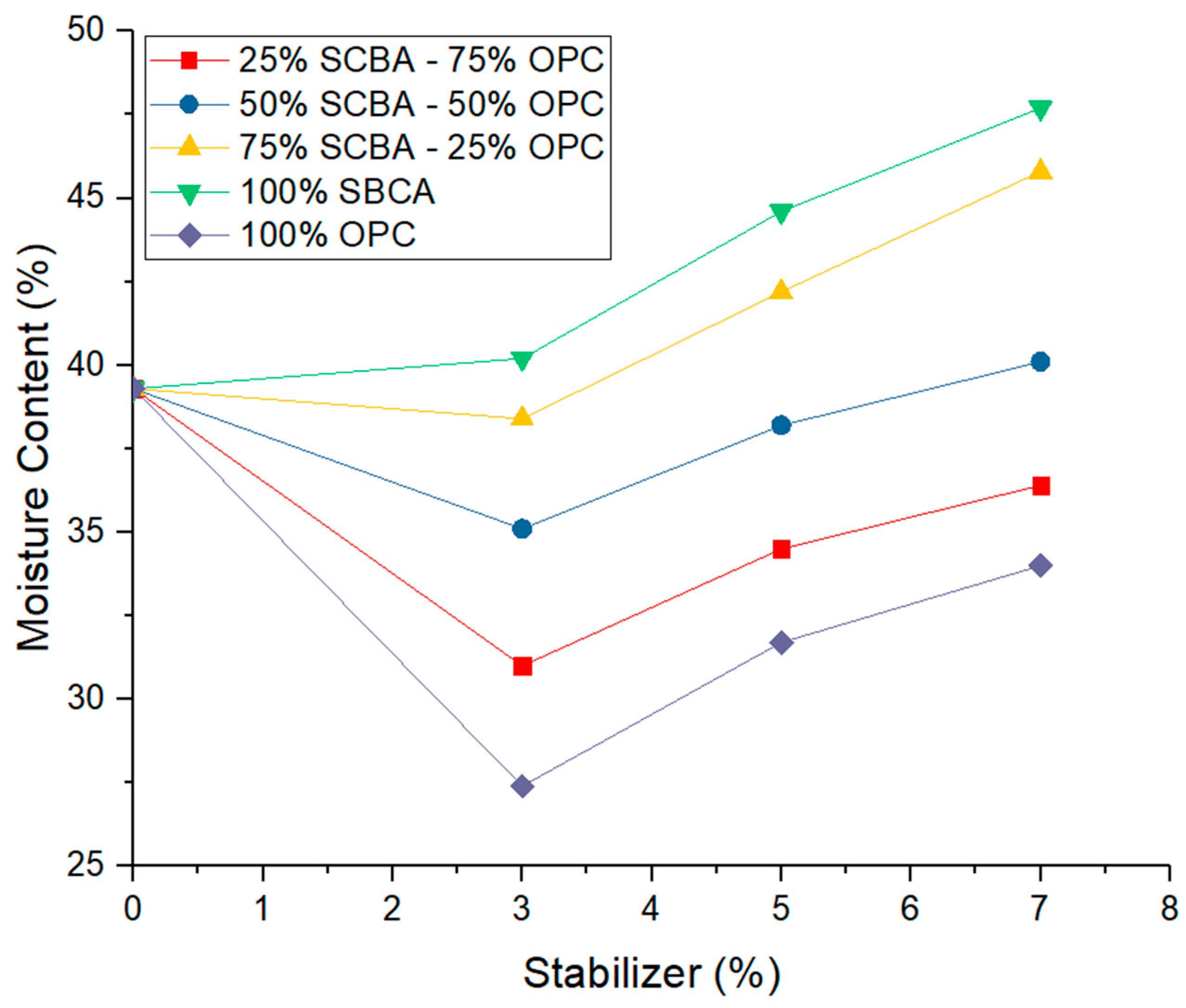 Materials 16 06395 g005