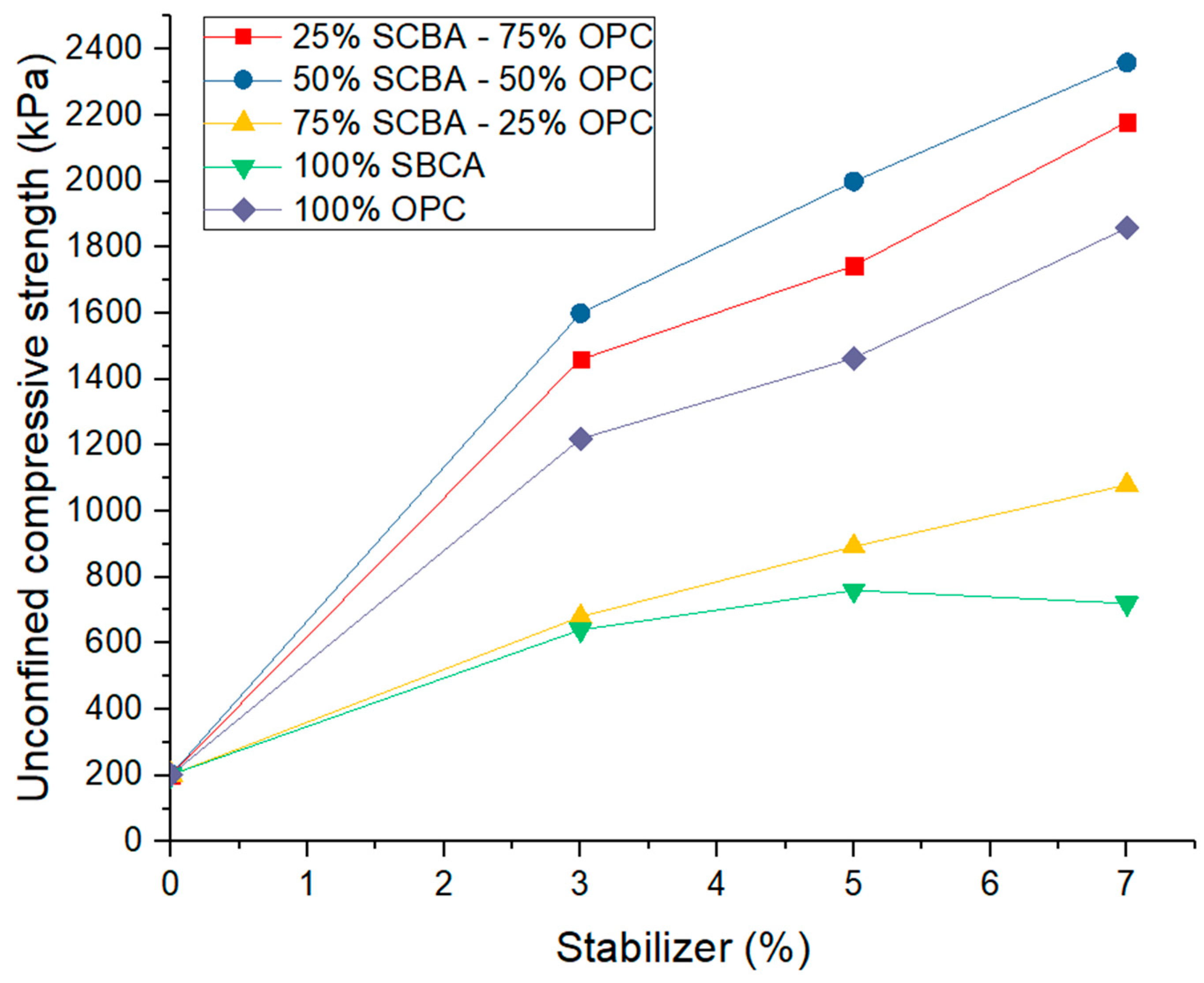 Materials 16 06395 g006