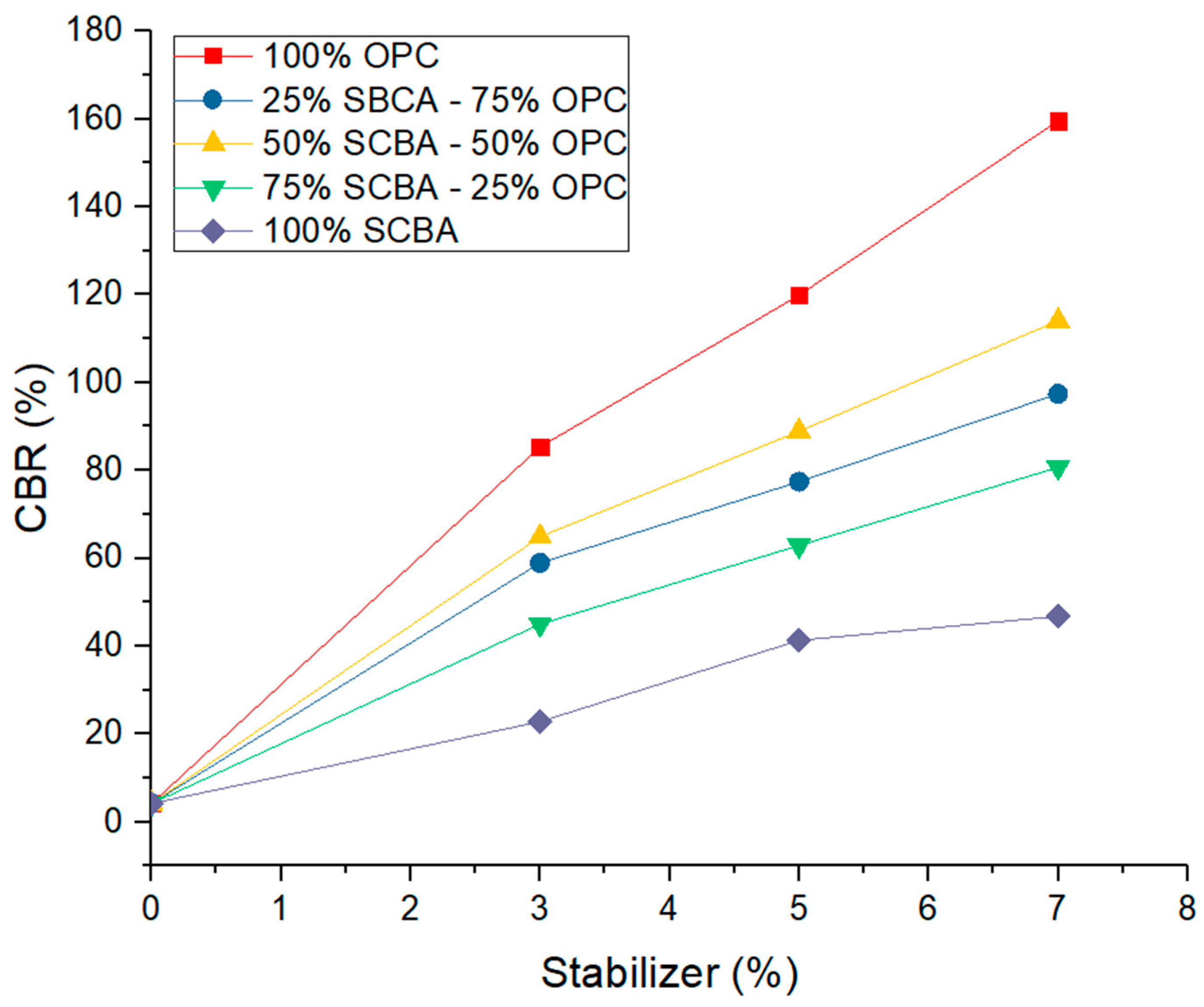 Materials 16 06395 g007